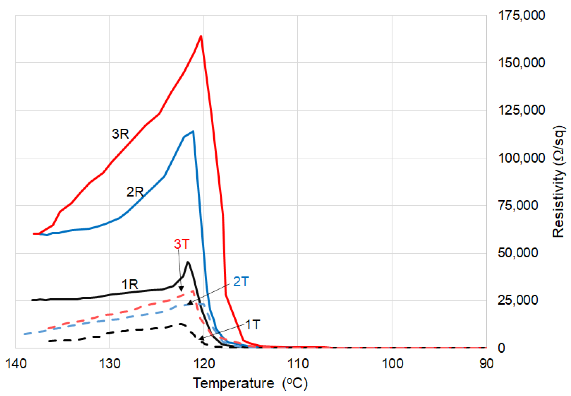 Materials 16 00157 g012