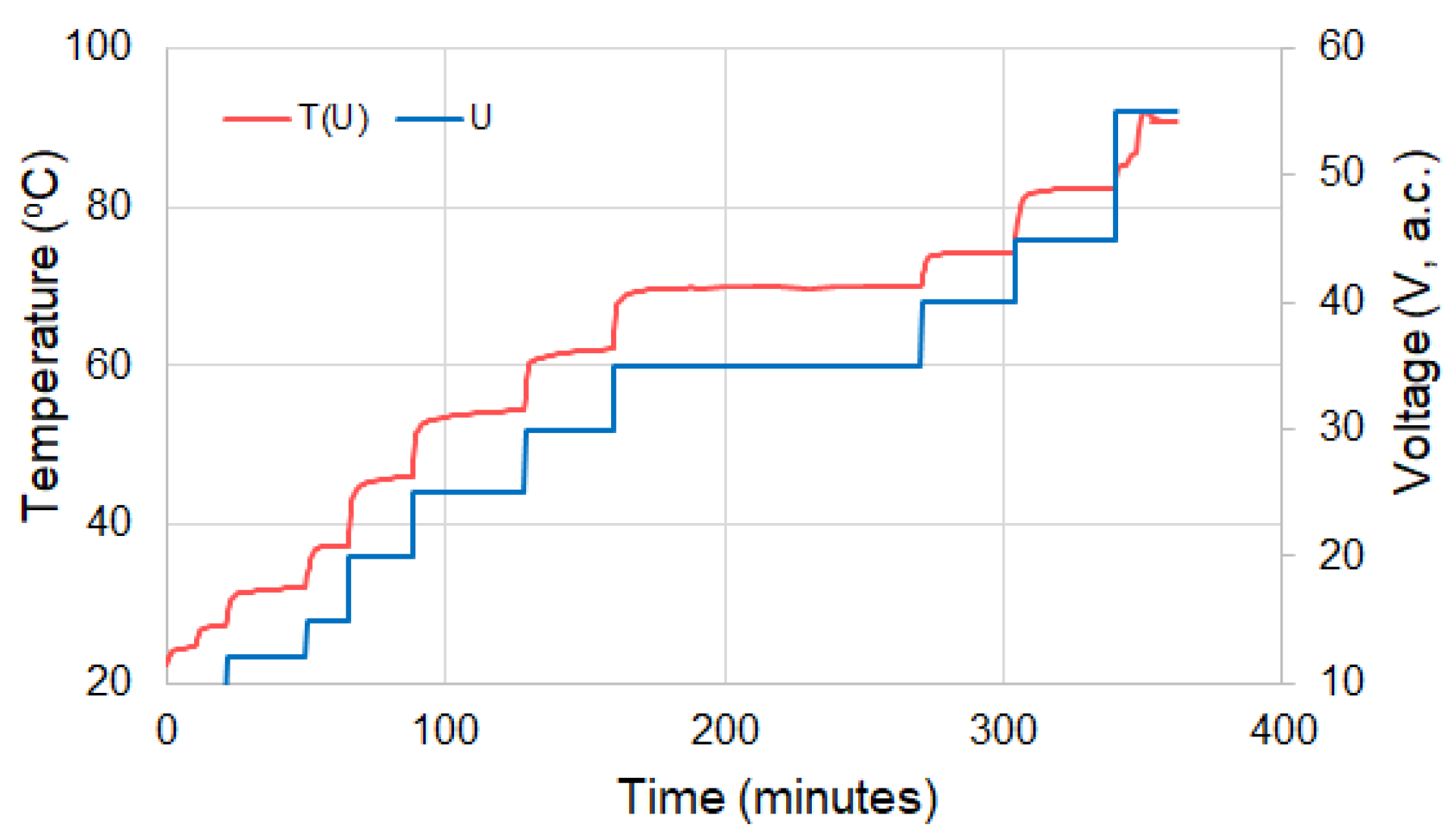 Materials 16 00157 g016