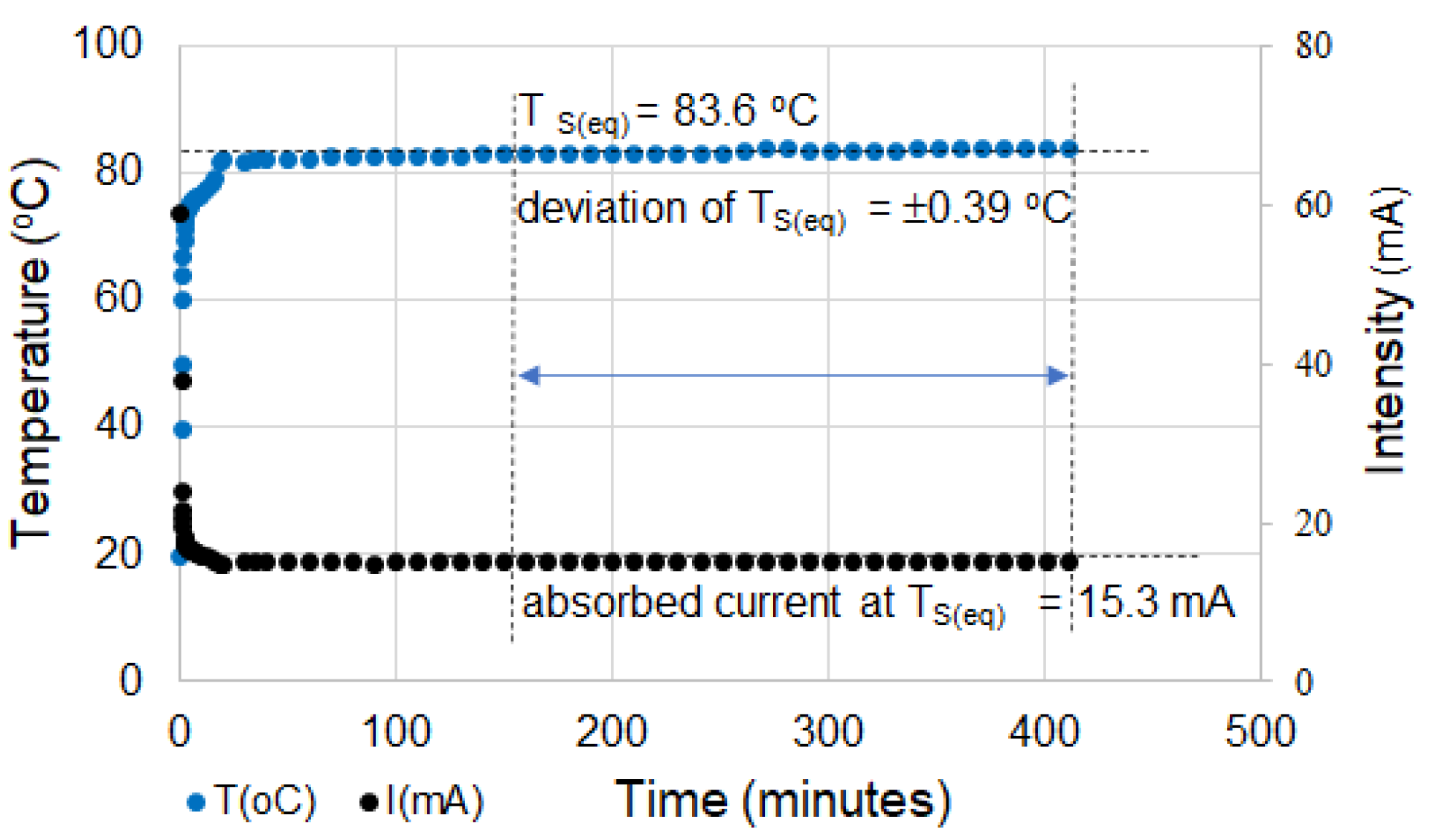 Materials 16 00157 g017