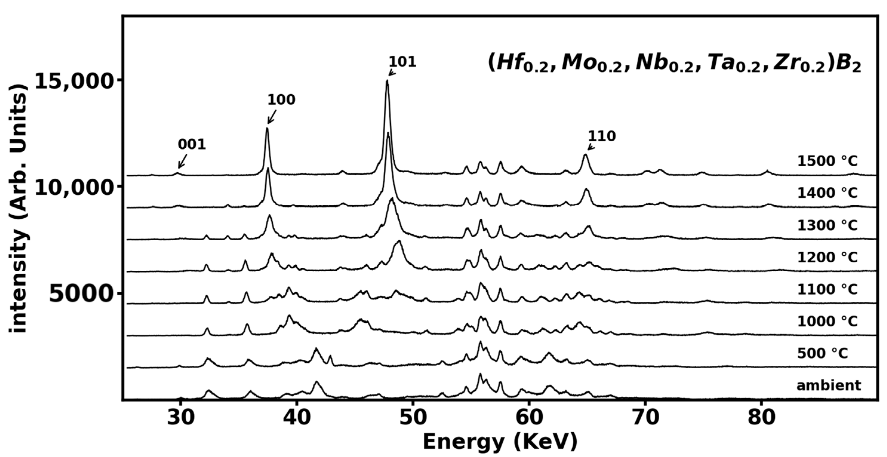 Materials 16 00158 g002 Materials 16 00158 g002