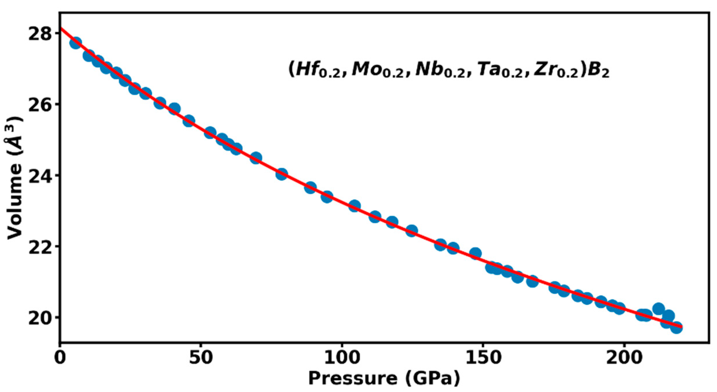 Materials 16 00158 g006 Materials 16 00158 g006