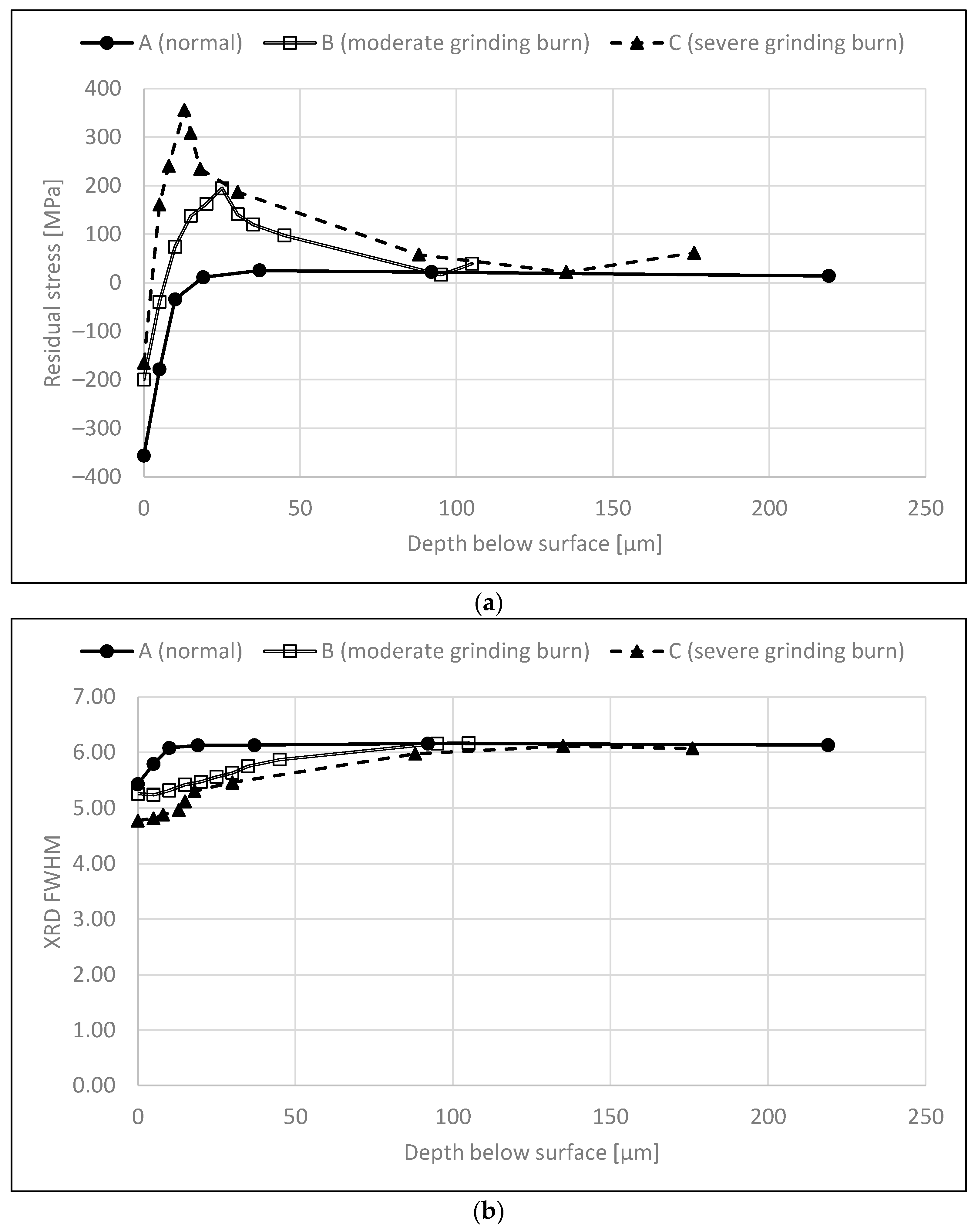 Materials 16 00159 g002
