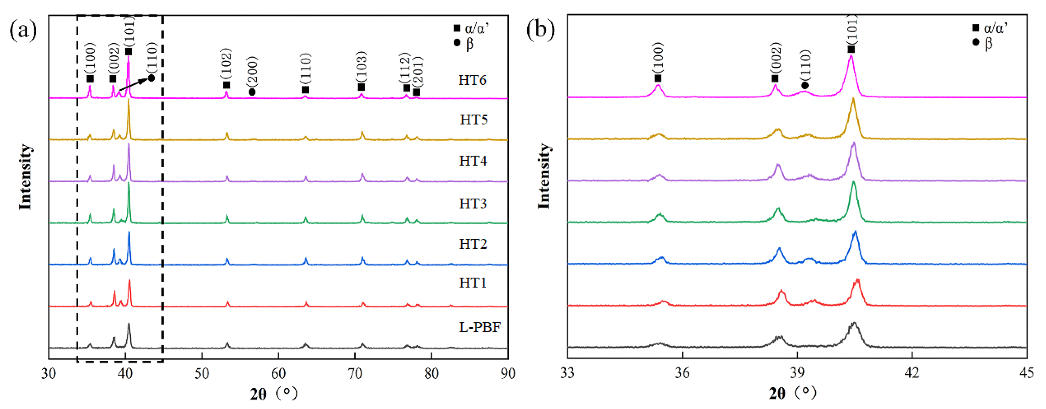 Materials 16 00160 g002 Materials 16 00160 g002