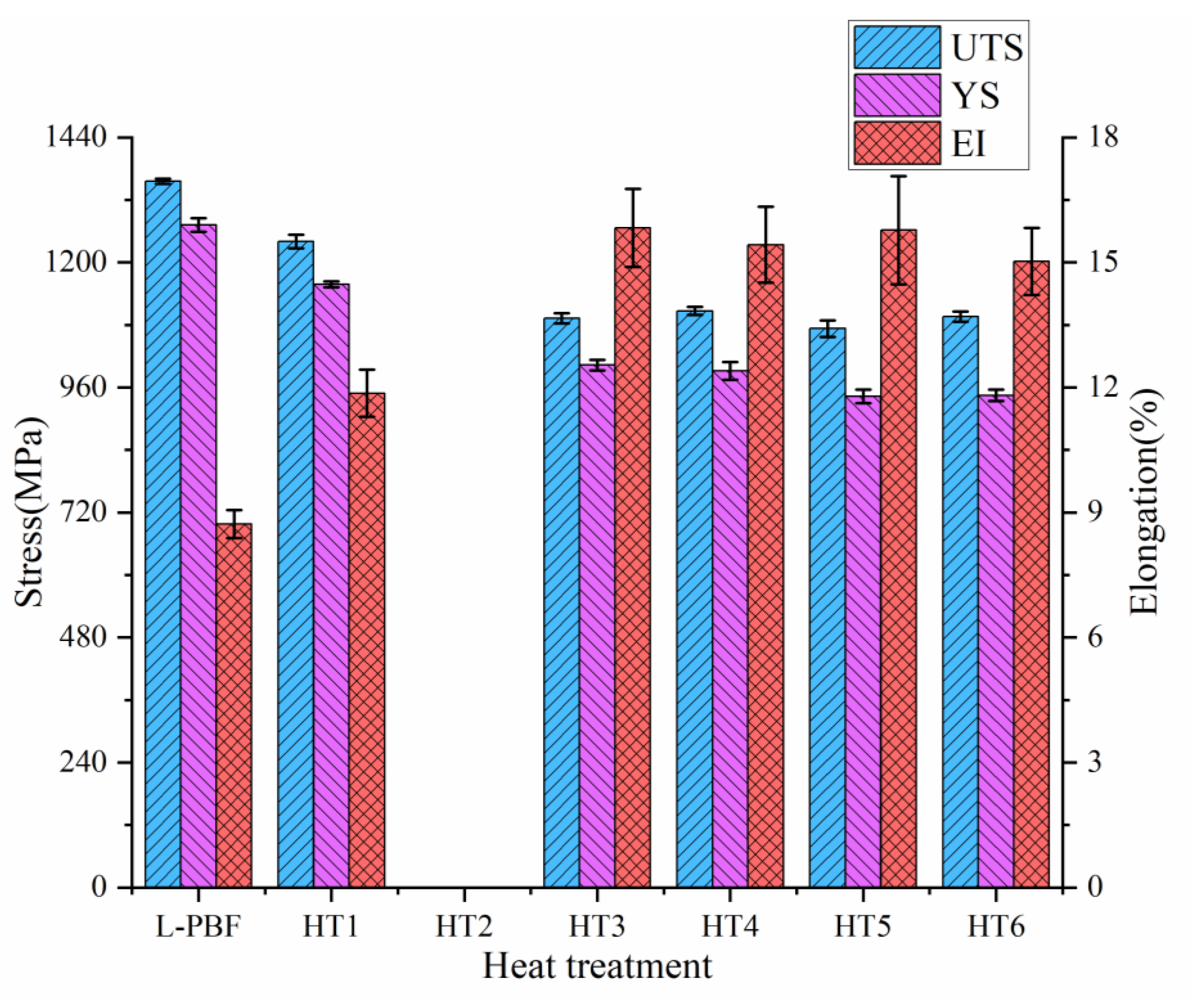 Materials 16 00160 g007 Materials 16 00160 g007