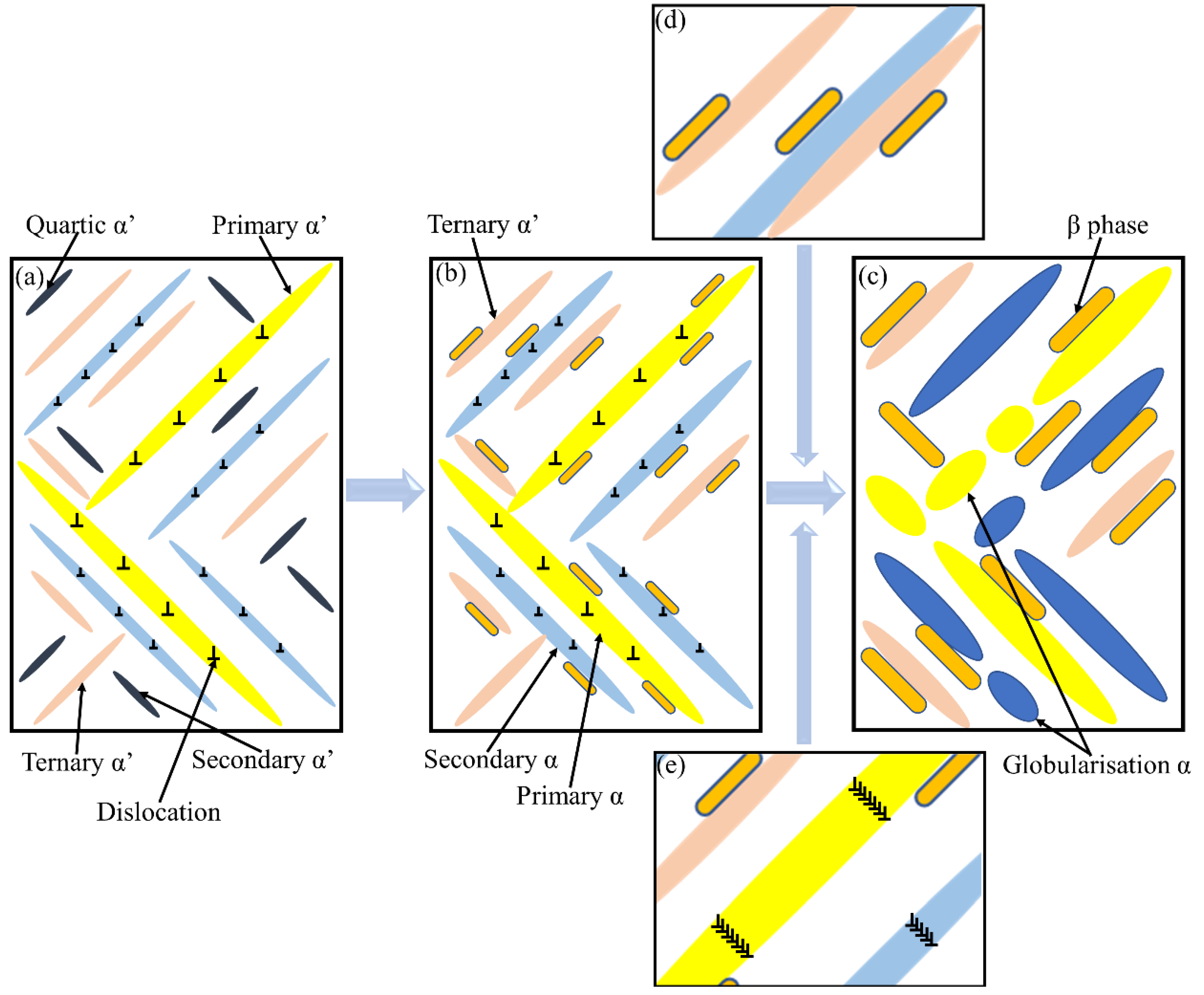 Materials 16 00160 g009 Materials 16 00160 g009