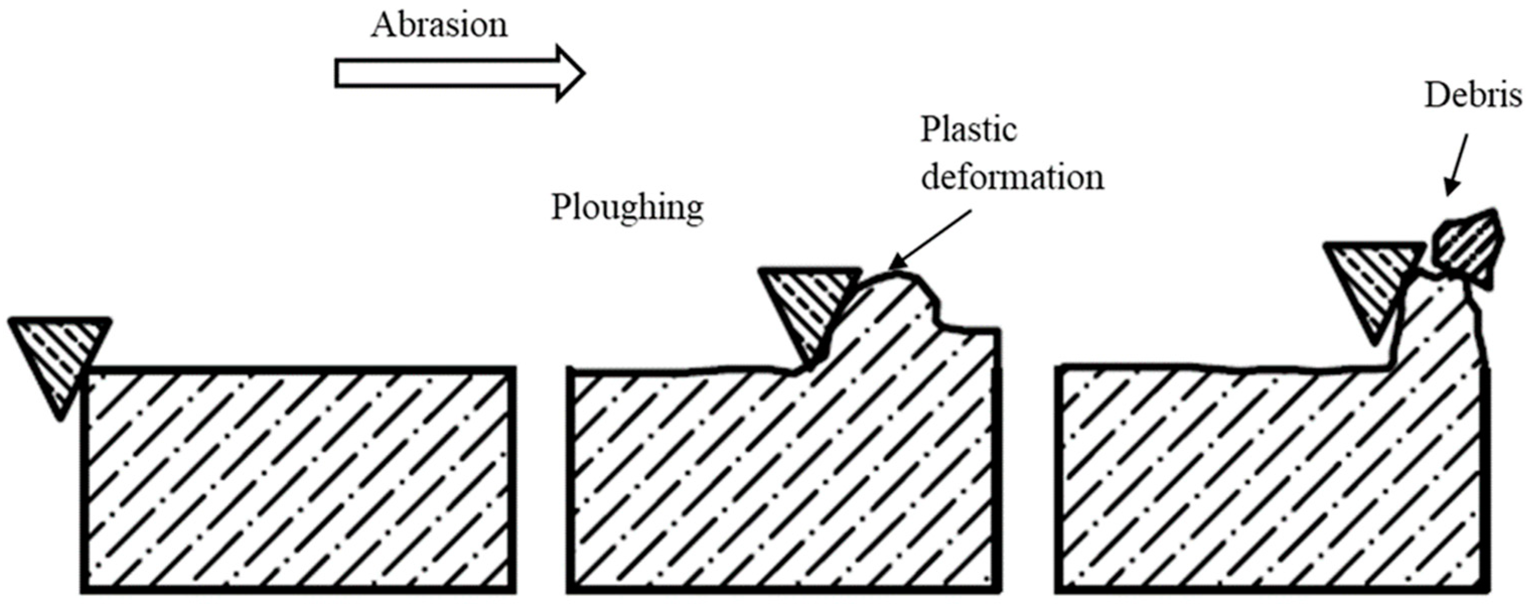 Materials 16 00161 g002