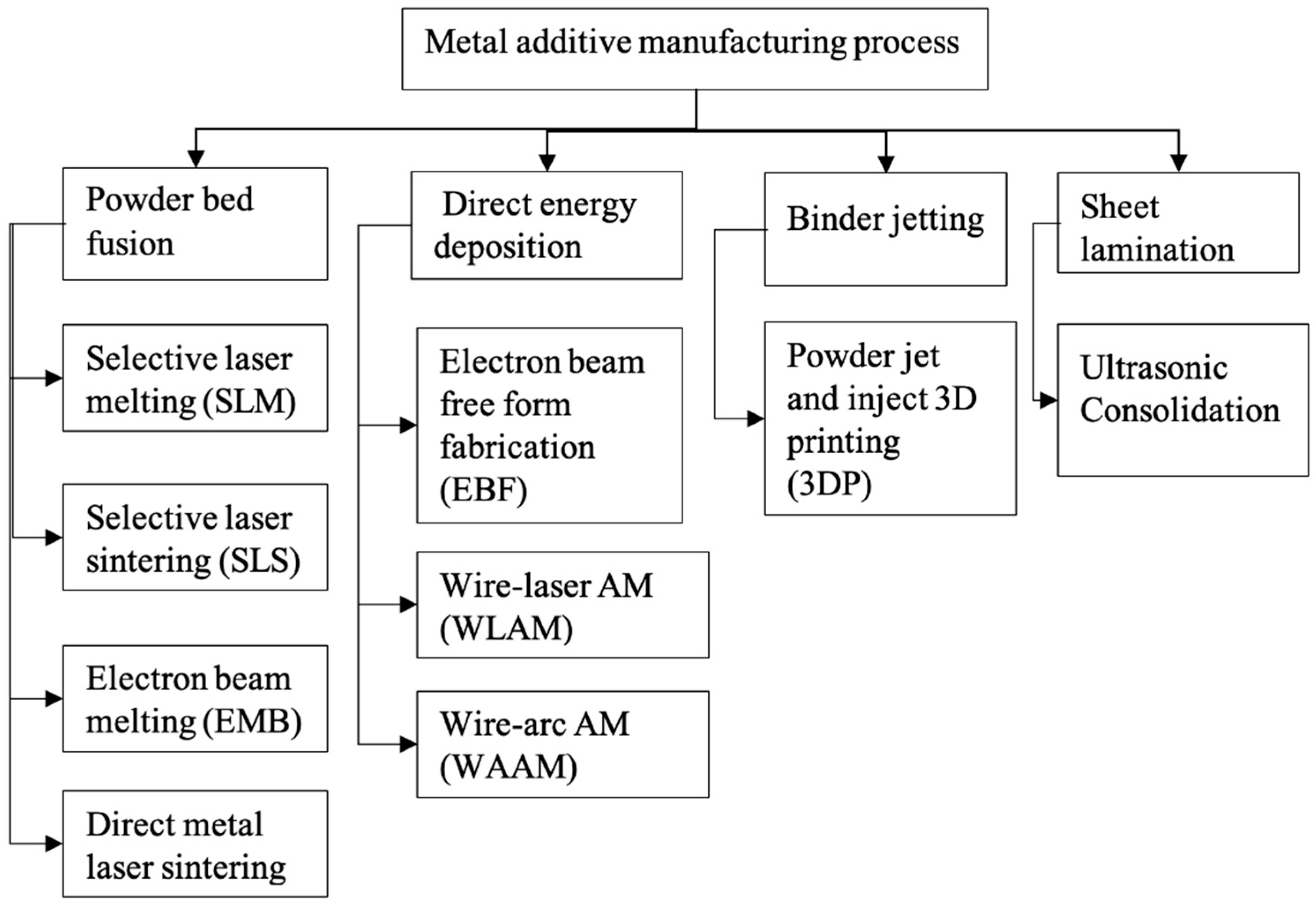 Materials 16 00161 g009