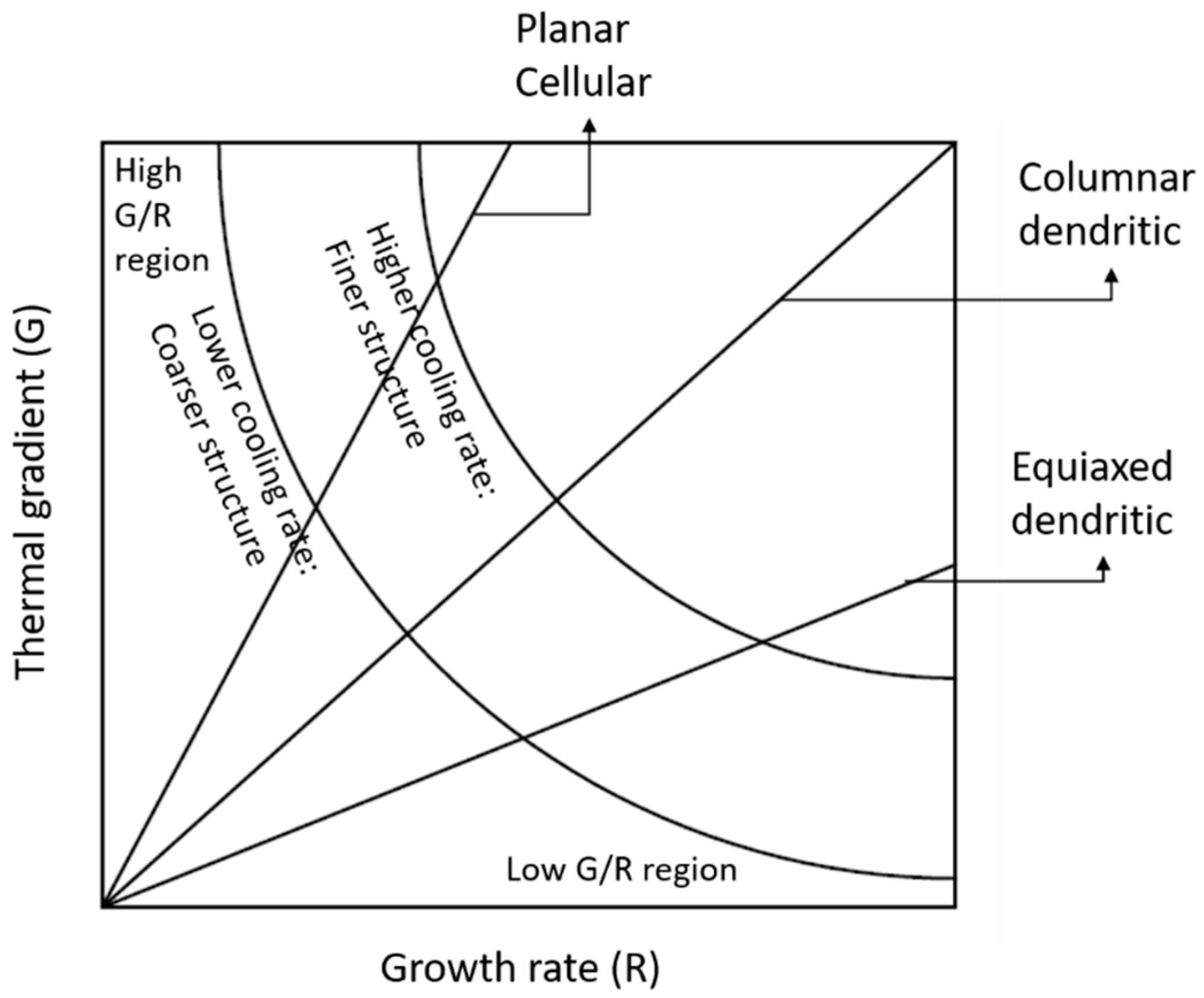 Materials 16 00161 g012