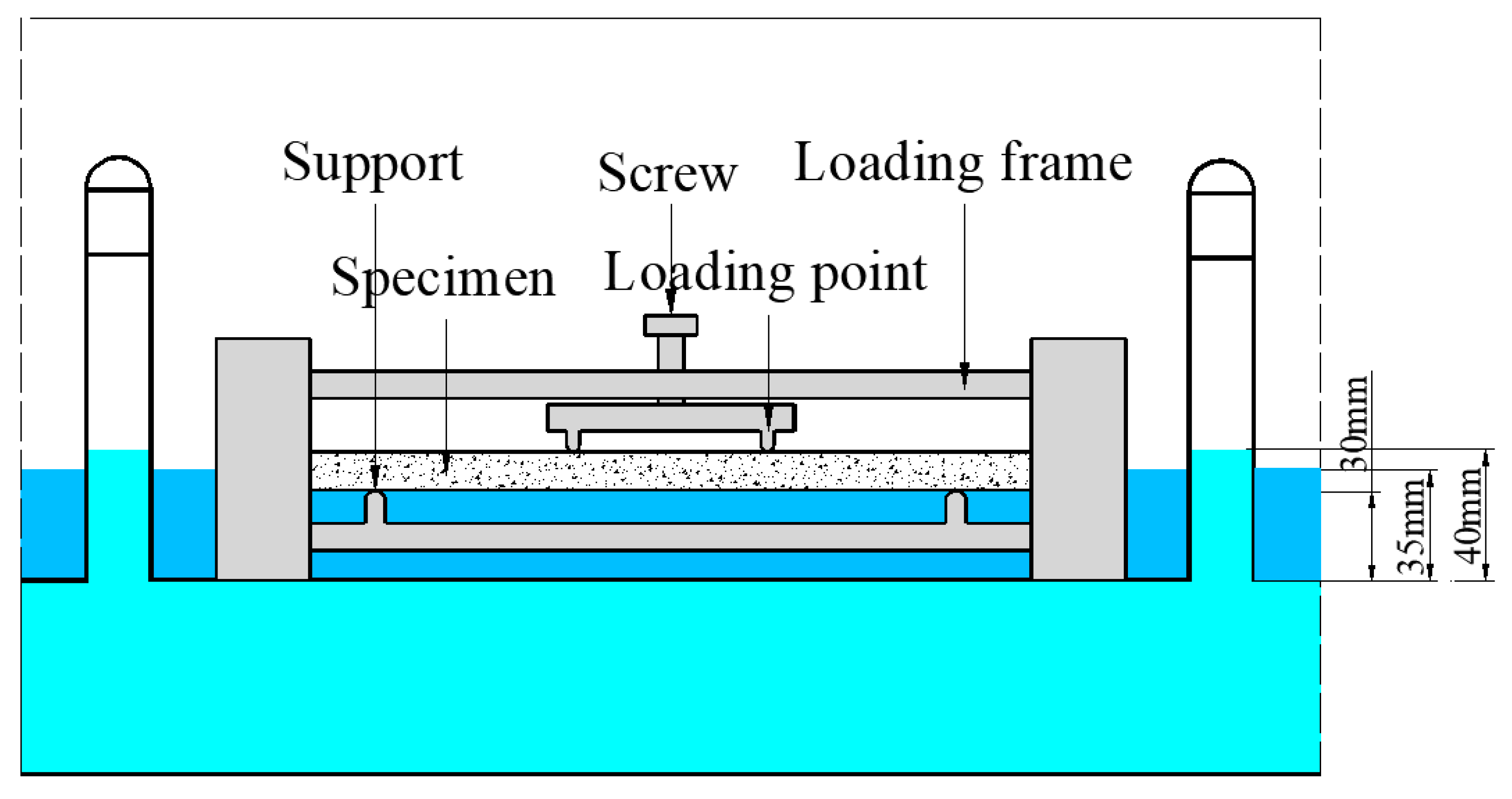 Materials 16 00165 g001 Materials 16 00165 g001