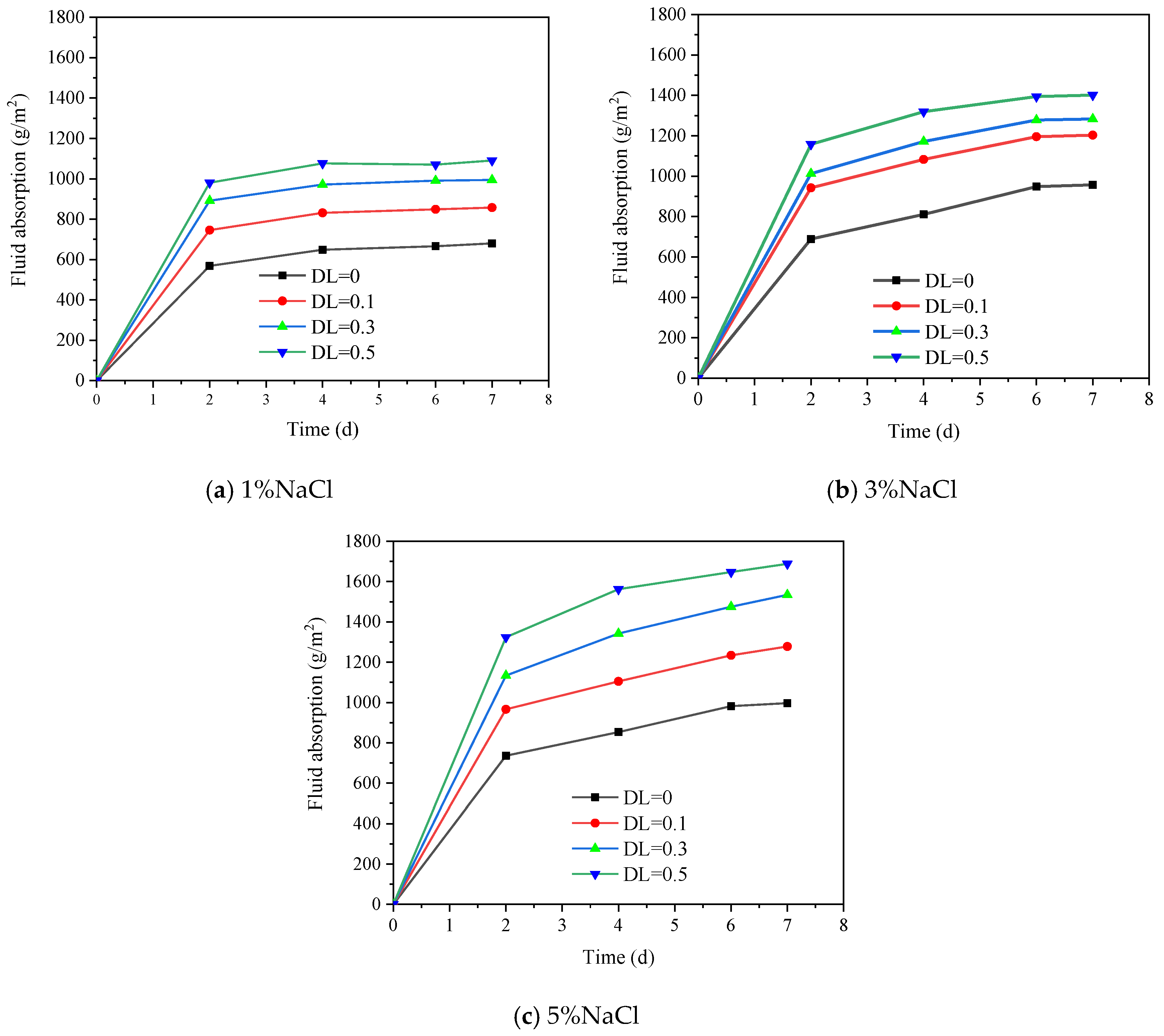 Materials 16 00165 g004 Materials 16 00165 g004