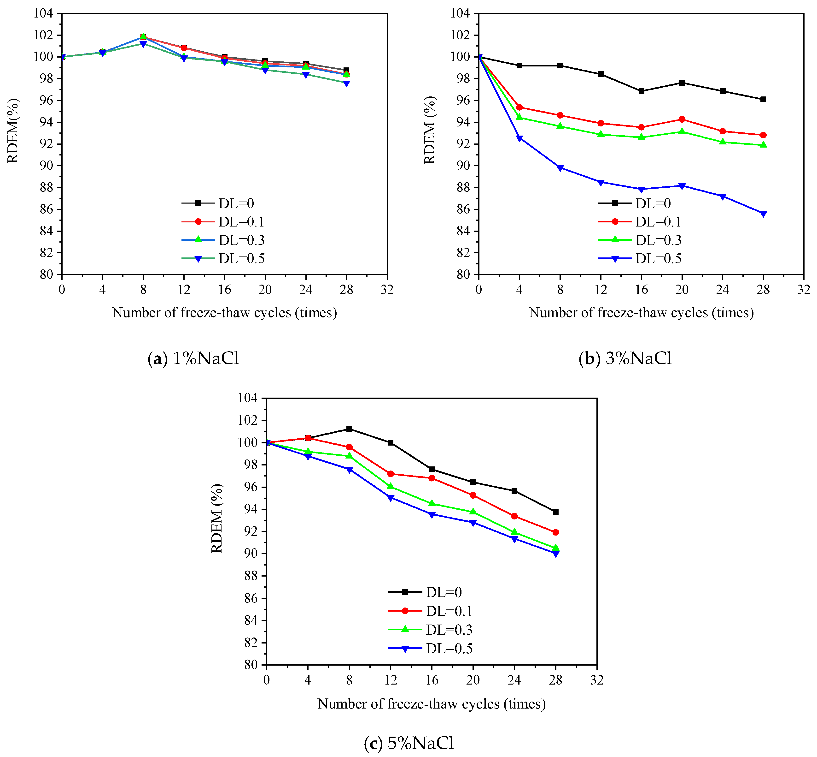 Materials 16 00165 g005 Materials 16 00165 g005