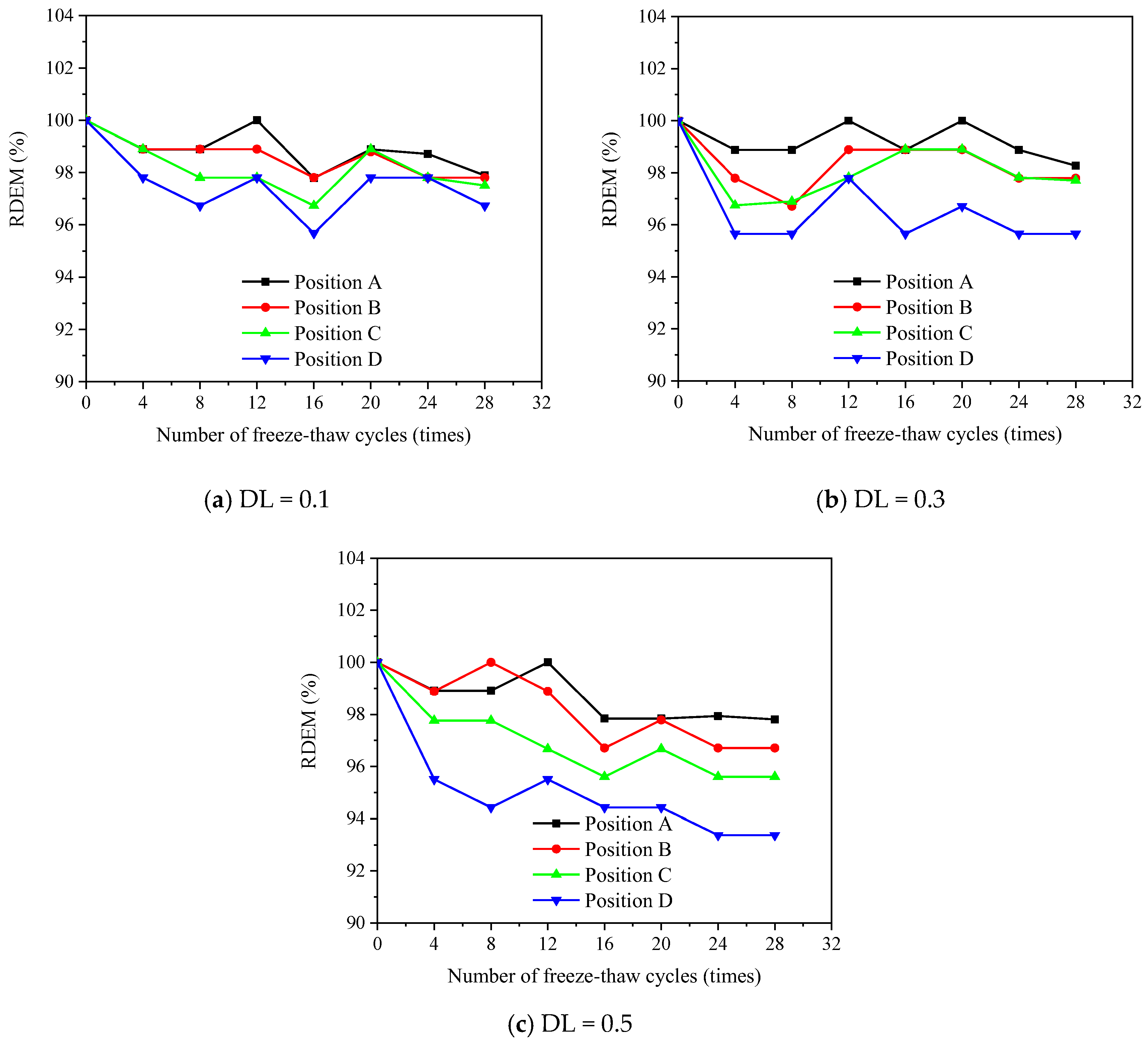 Materials 16 00165 g008 Materials 16 00165 g008