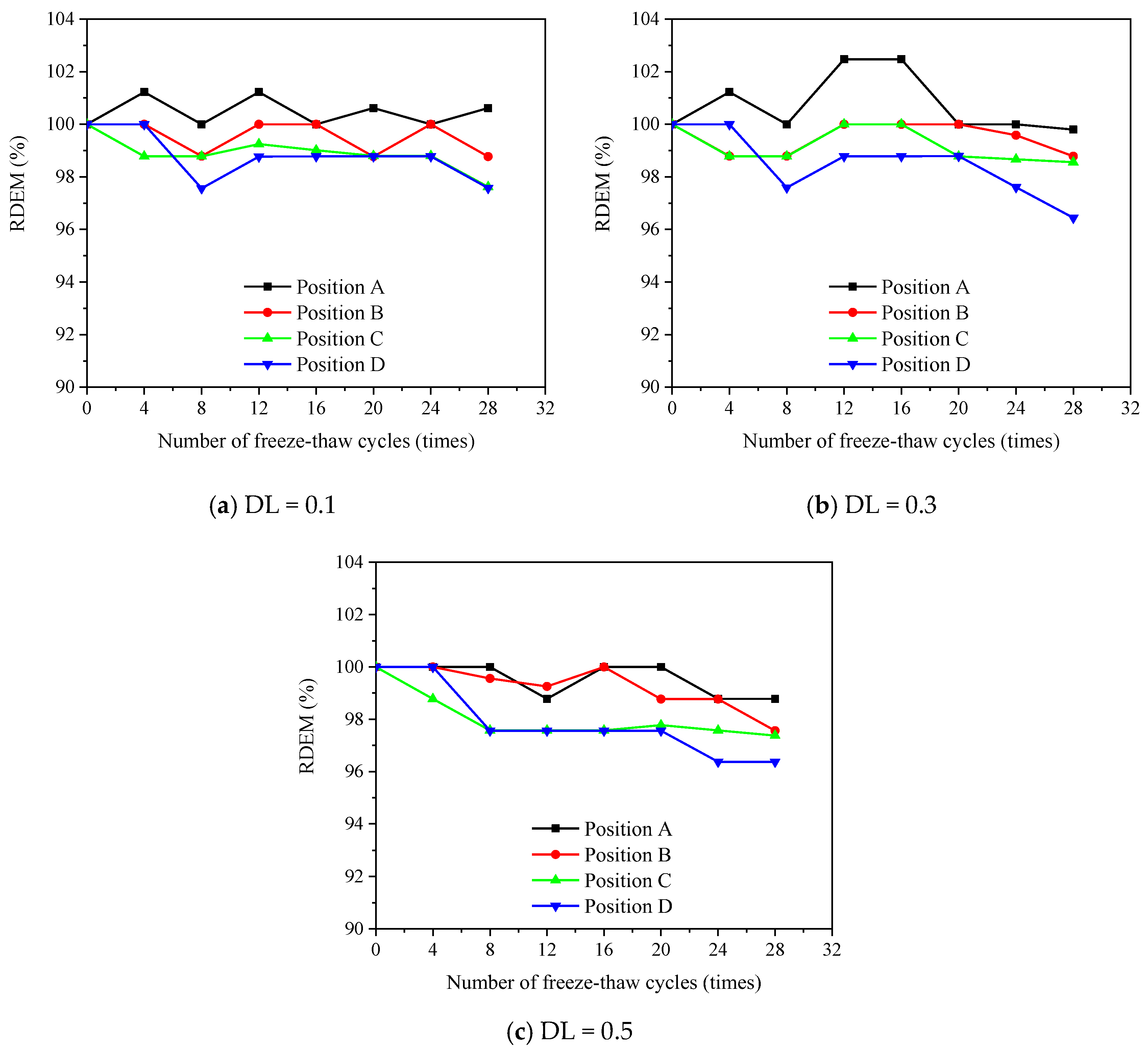 Materials 16 00165 g009 Materials 16 00165 g009