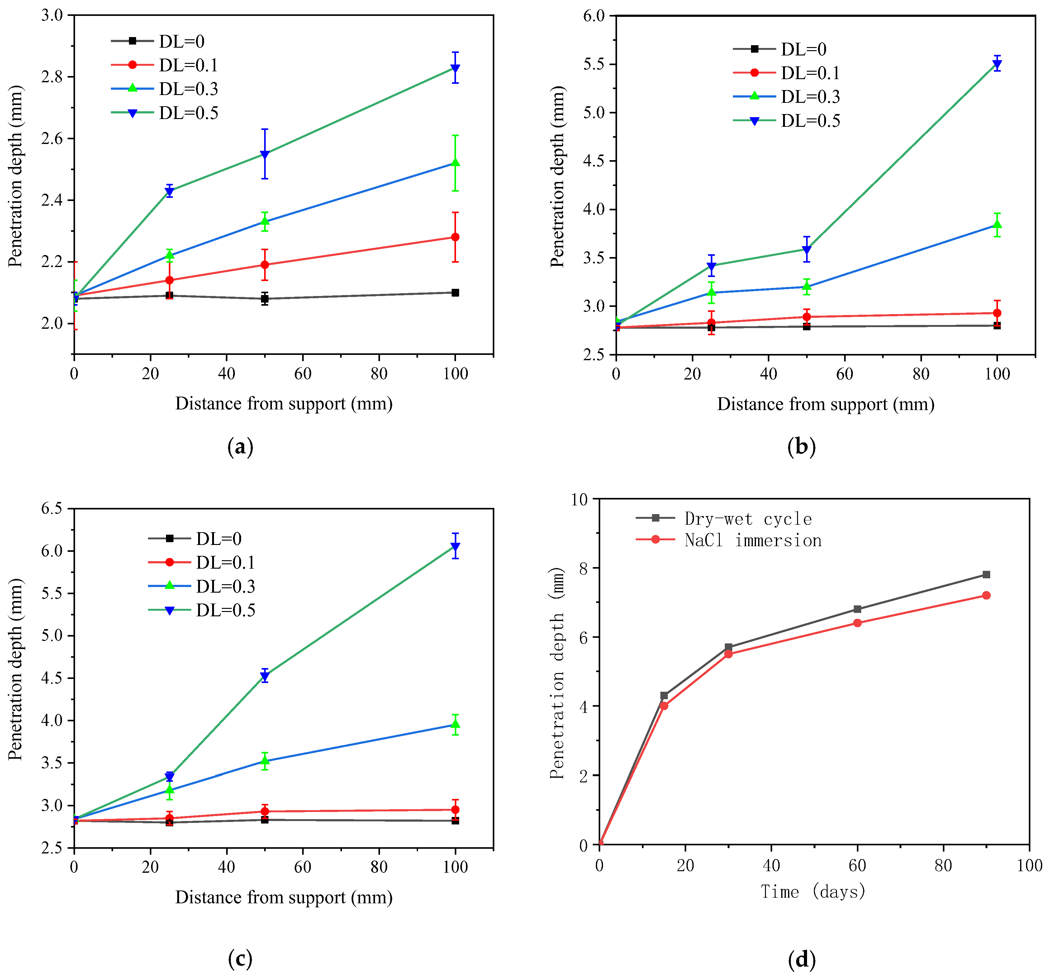 Materials 16 00165 g011 Materials 16 00165 g011