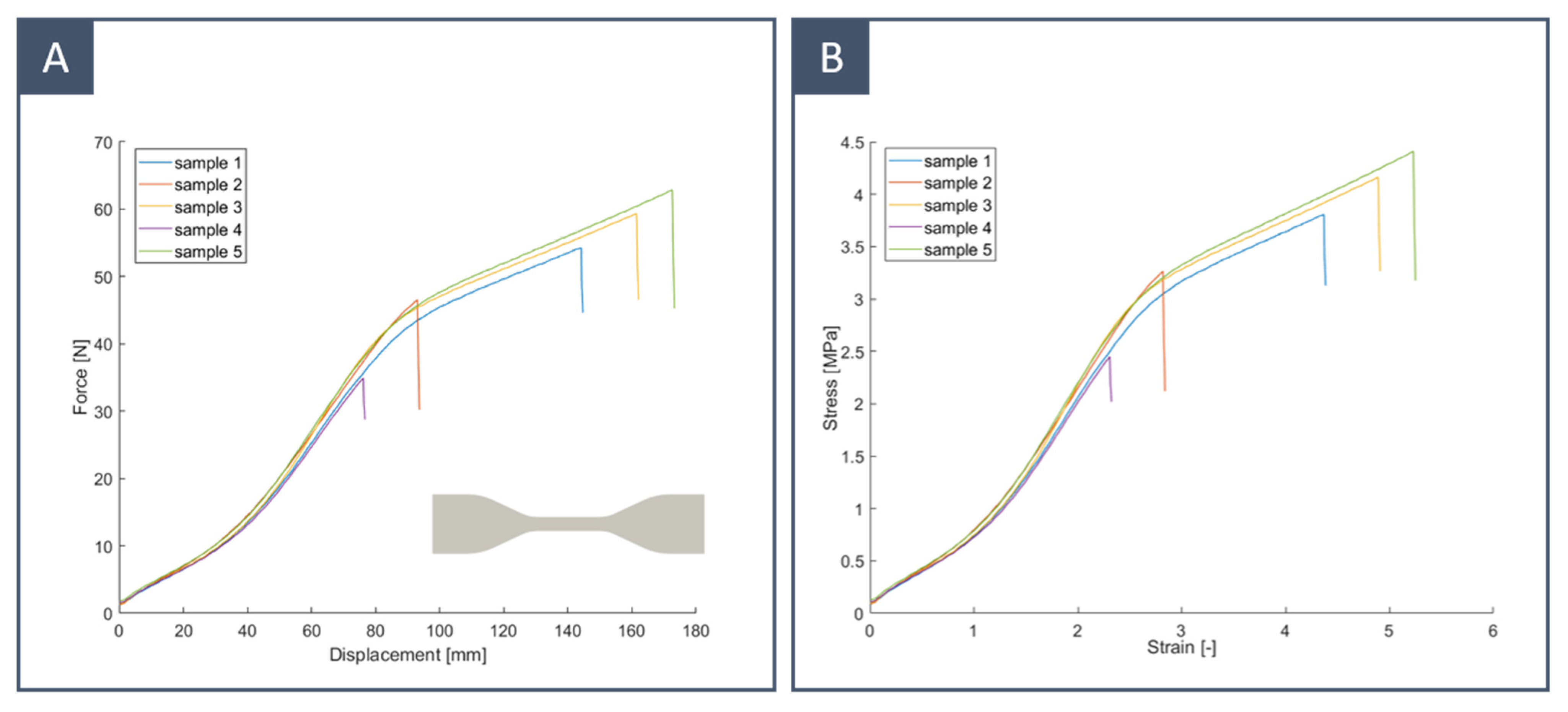 Materials 16 00166 g009