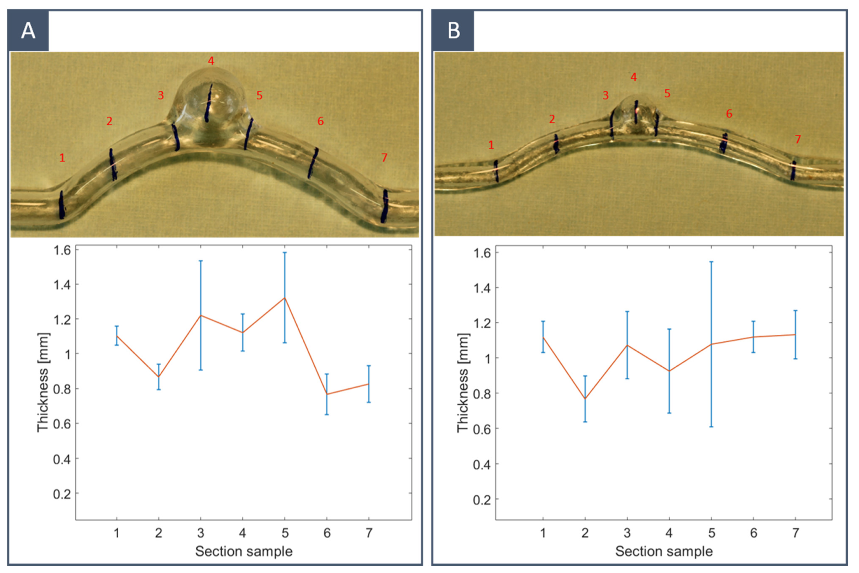 Materials 16 00166 g010