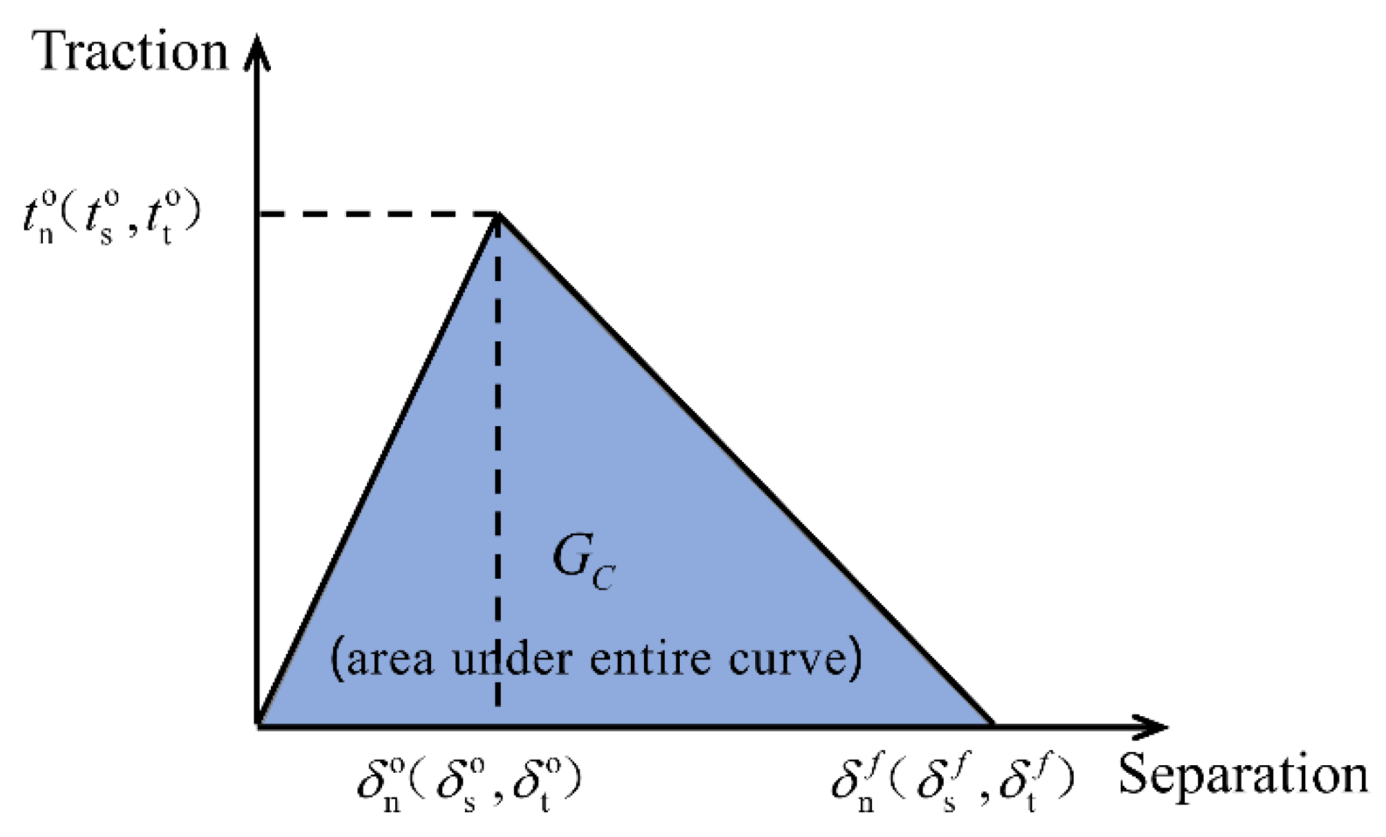 Materials 16 00168 g001