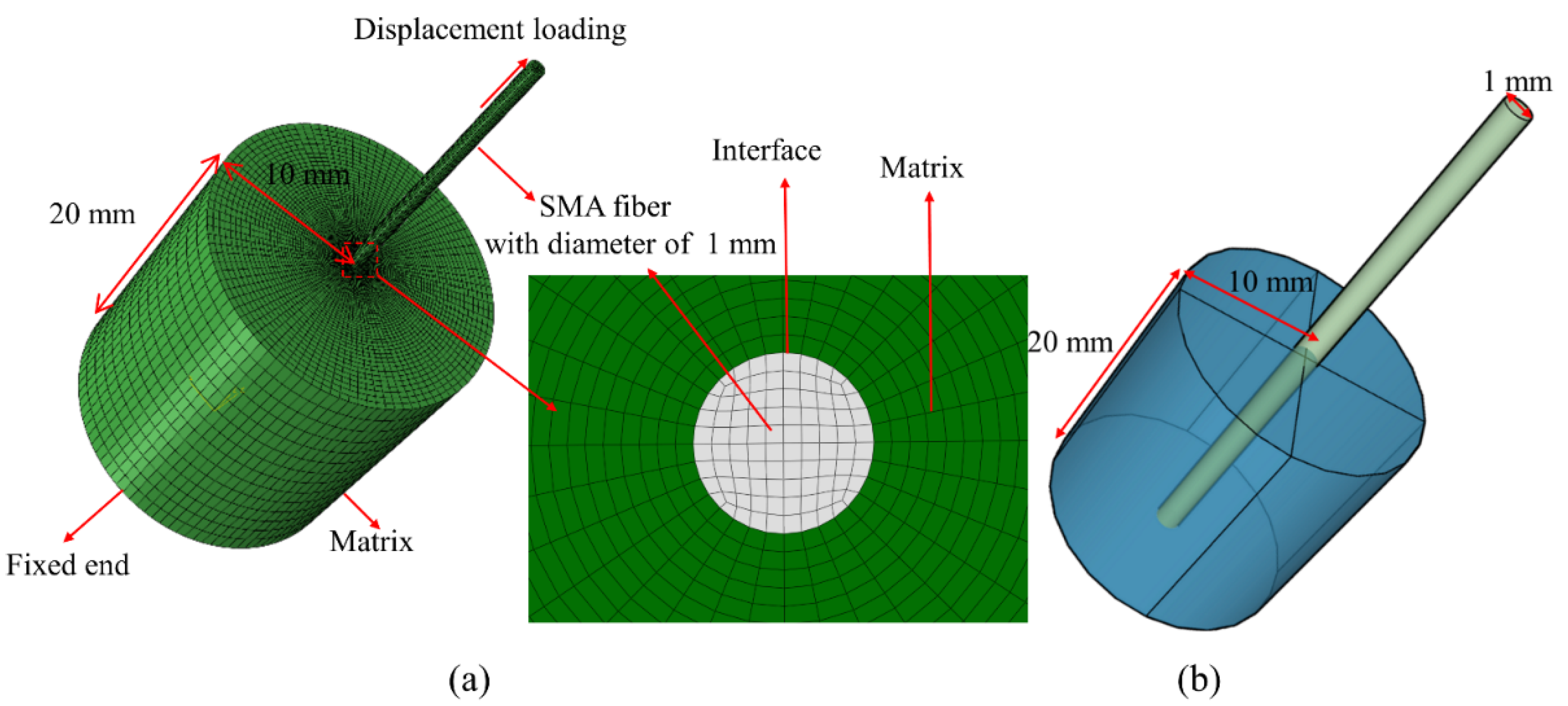 Materials 16 00168 g002