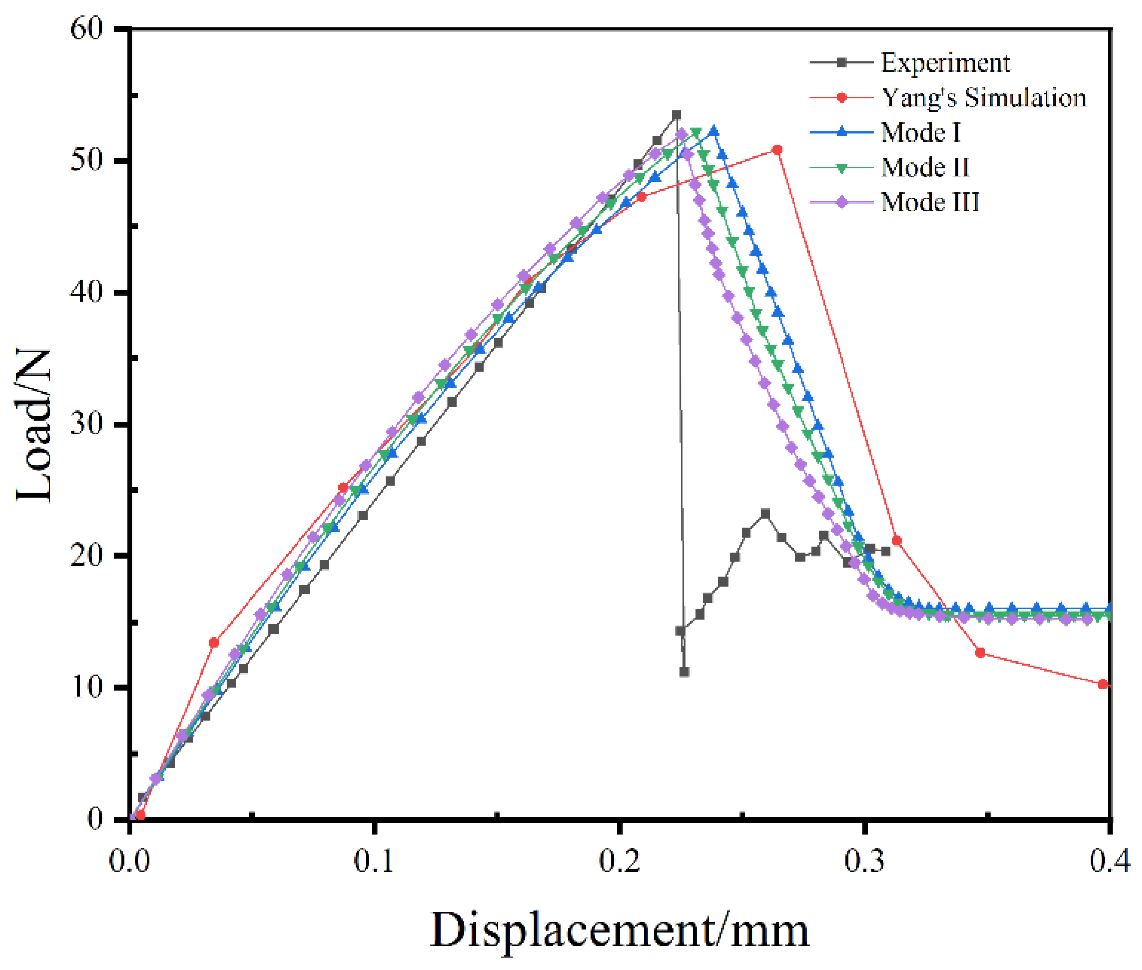 Materials 16 00168 g004
