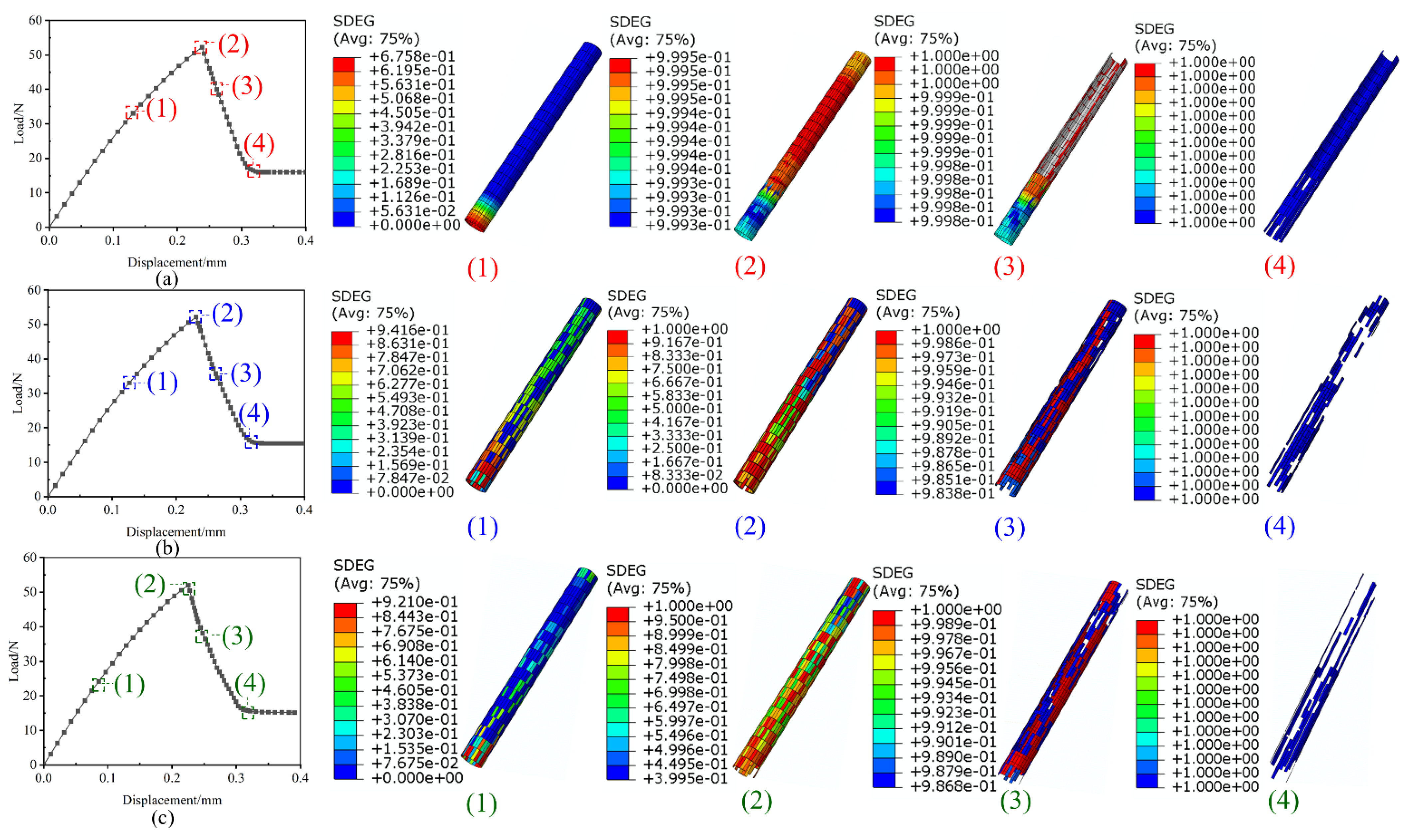 Materials 16 00168 g005