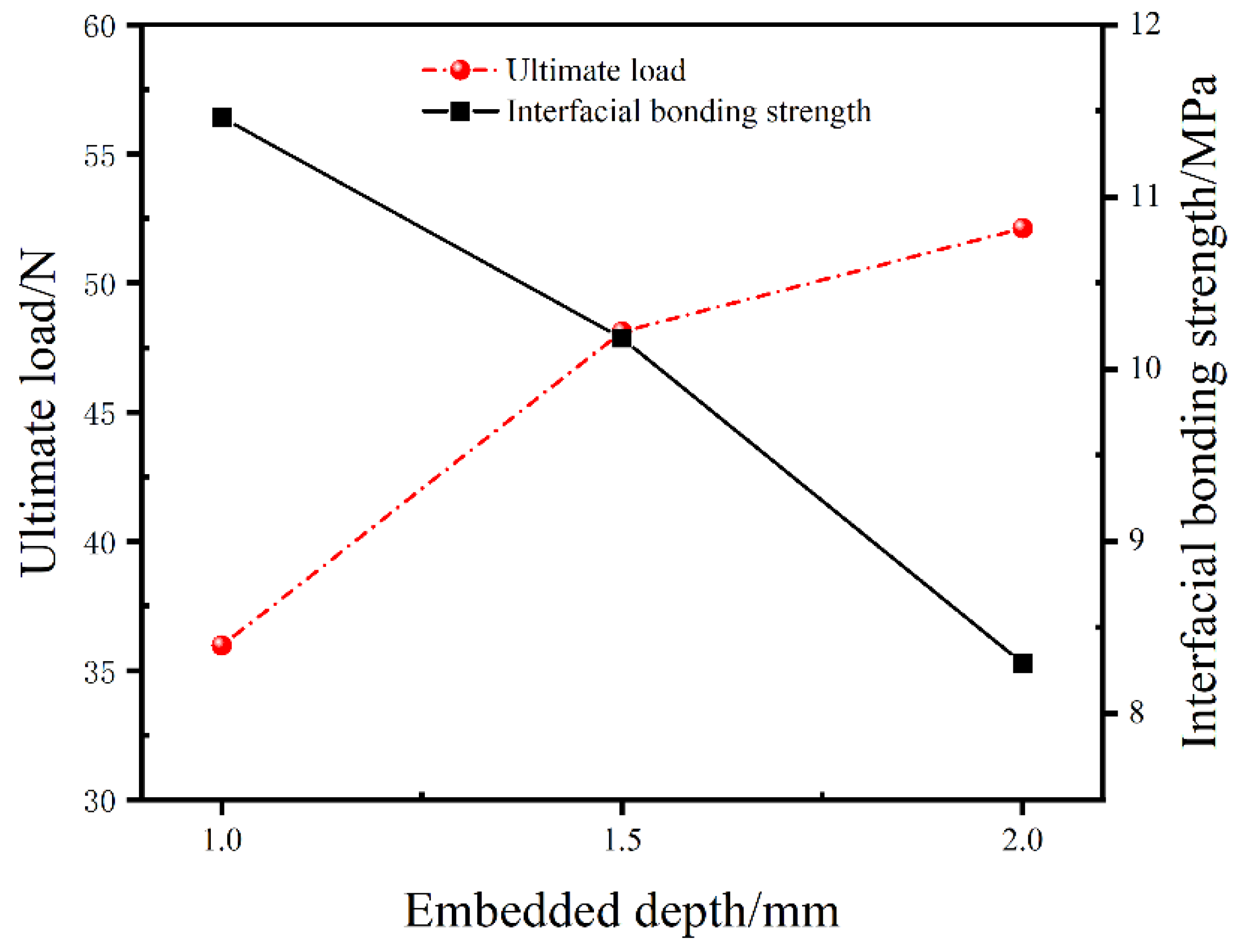 Materials 16 00168 g008