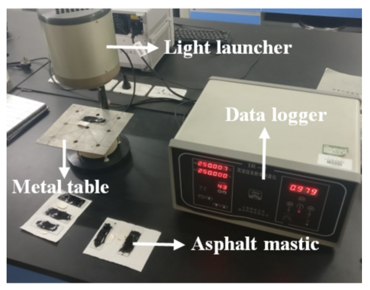 Materials 16 00175 g003