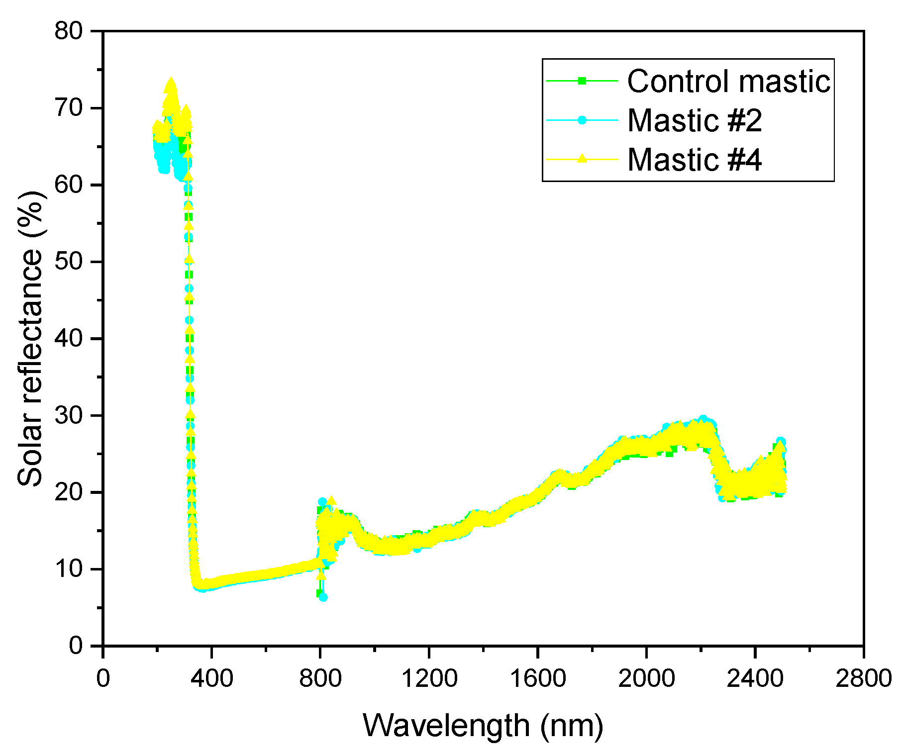 Materials 16 00175 g008
