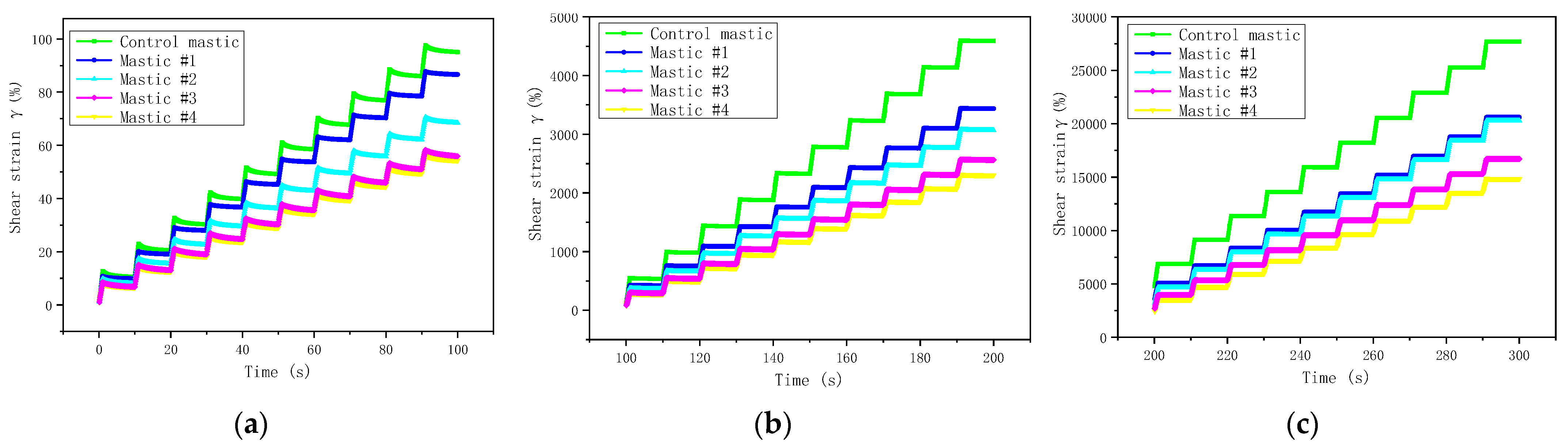 Materials 16 00175 g009