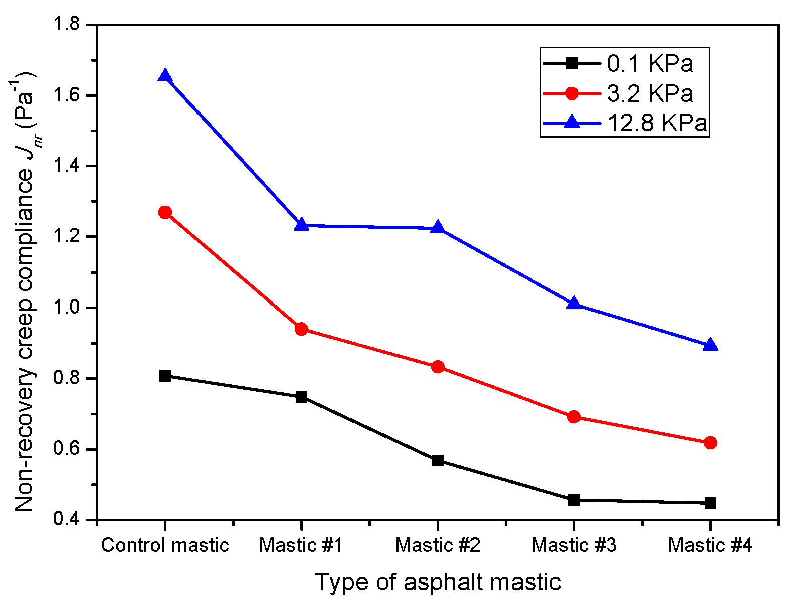 Materials 16 00175 g010