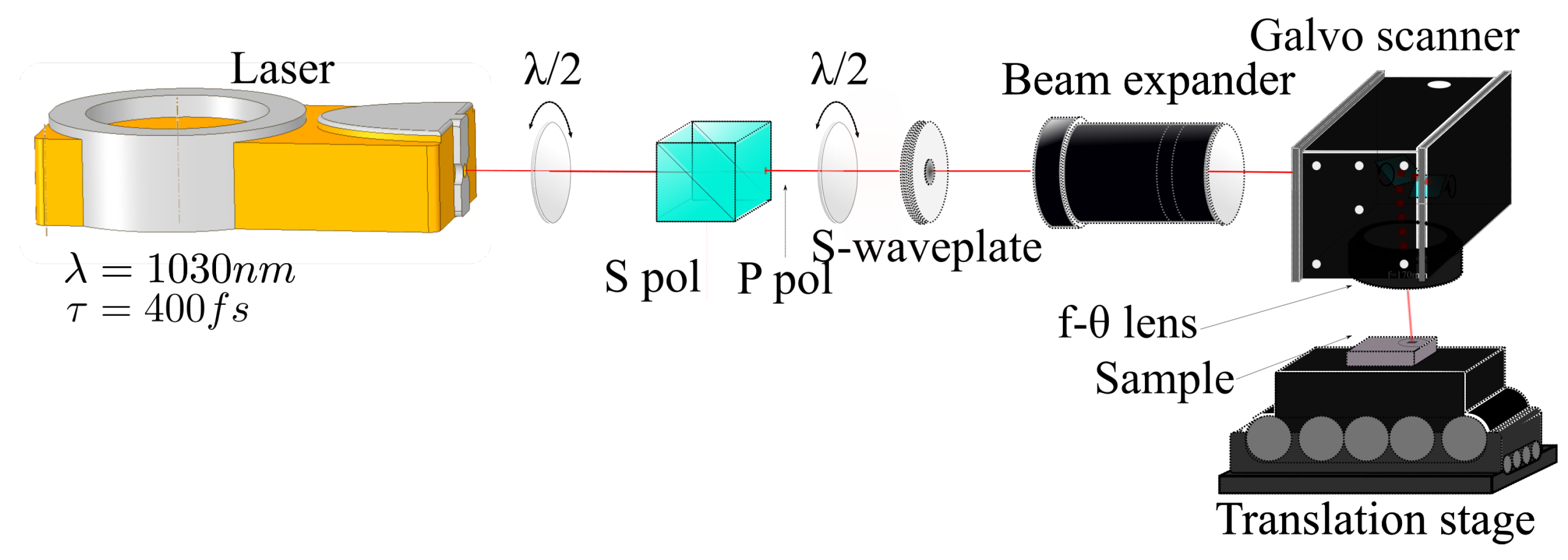 Materials 16 00176 g001 Materials 16 00176 g001
