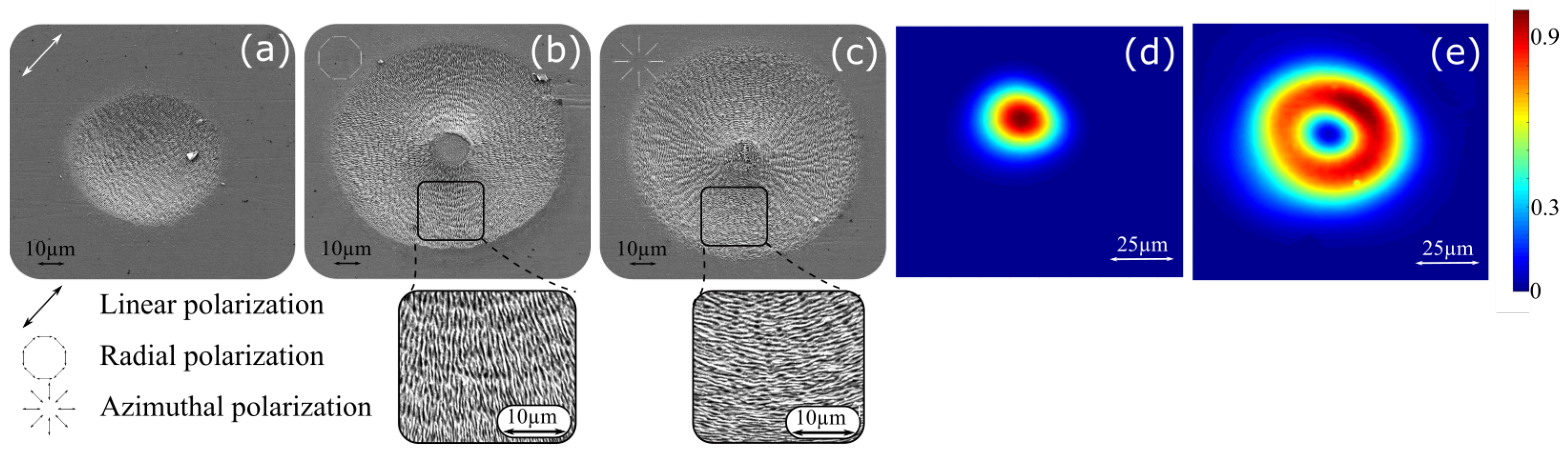 Materials 16 00176 g002 Materials 16 00176 g002