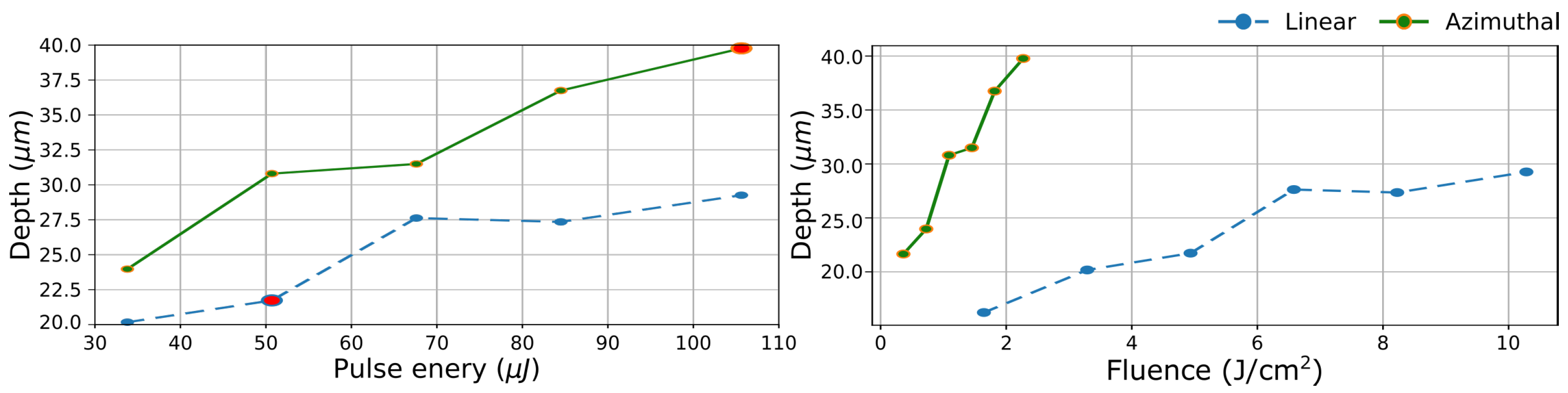 Materials 16 00176 g003 Materials 16 00176 g003