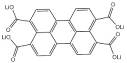 Materials 16 00177 i001 Materials 16 00177 i001