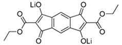 Materials 16 00177 i002 Materials 16 00177 i002