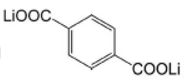 Materials 16 00177 i004 Materials 16 00177 i004