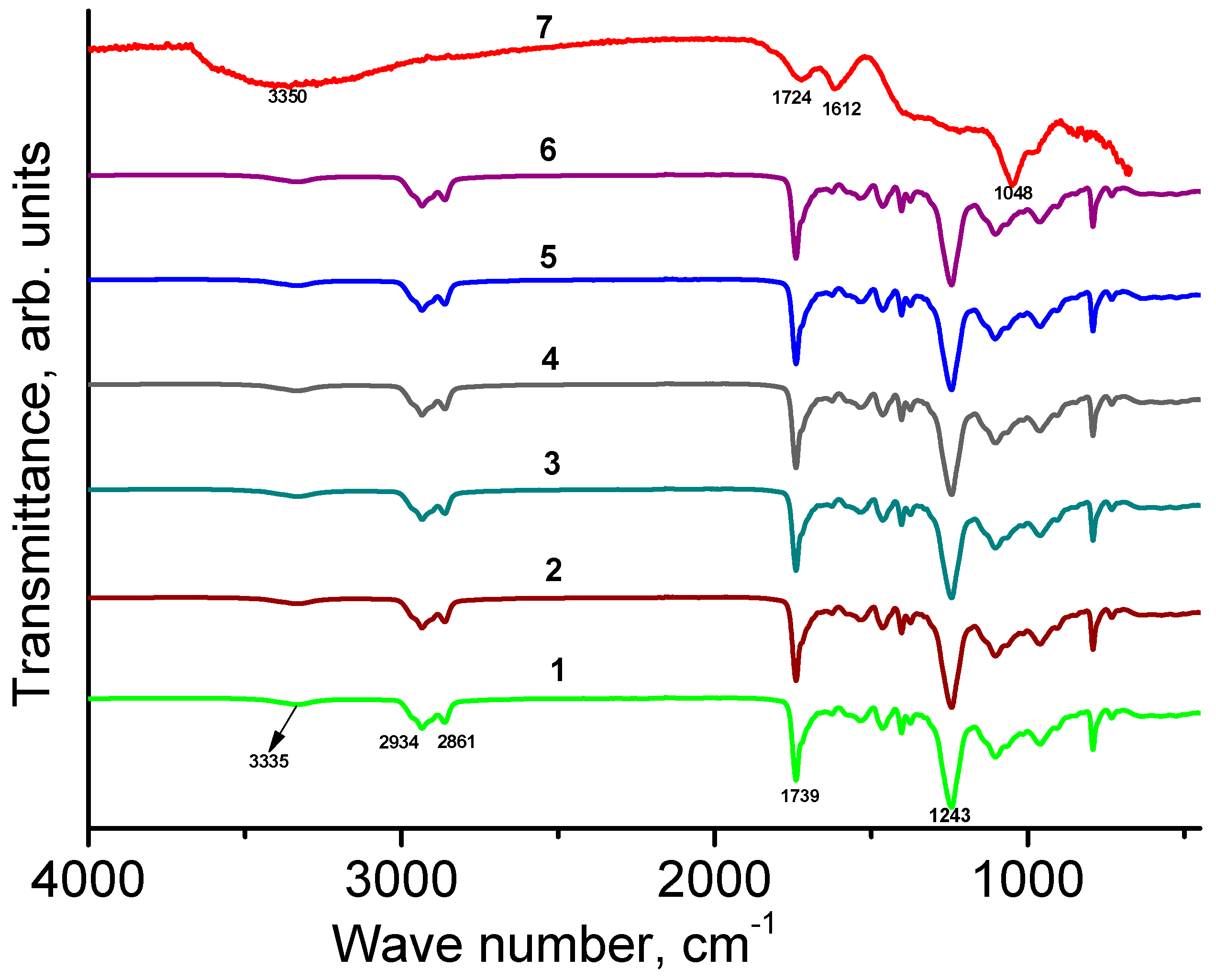 Materials 16 00178 g002