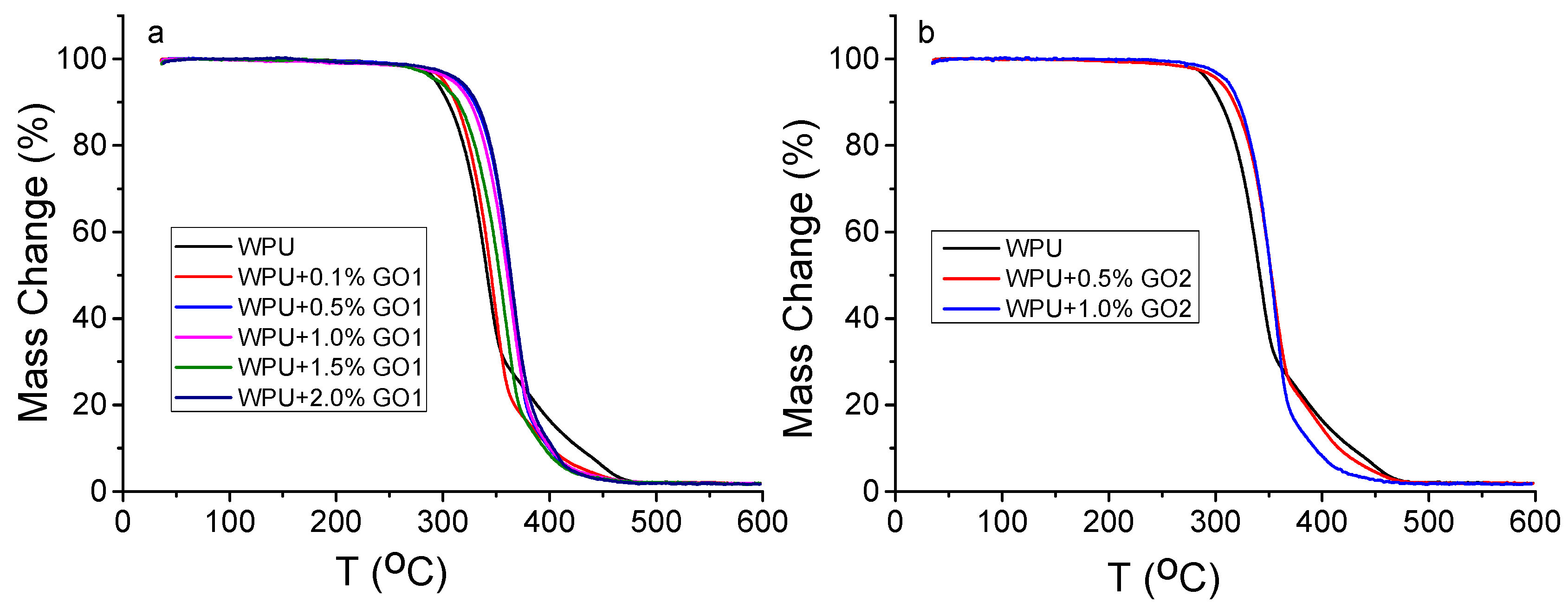 Materials 16 00178 g003