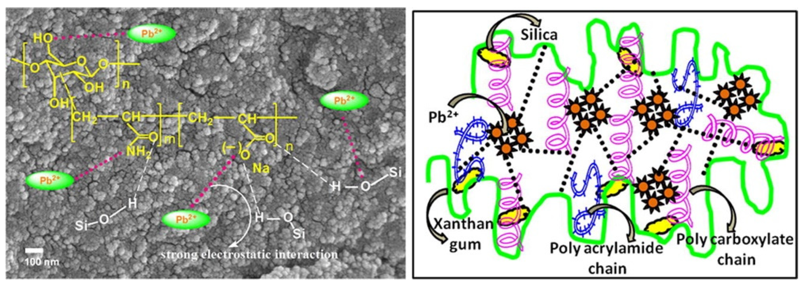 Materials 16 00179 g005 Materials 16 00179 g005