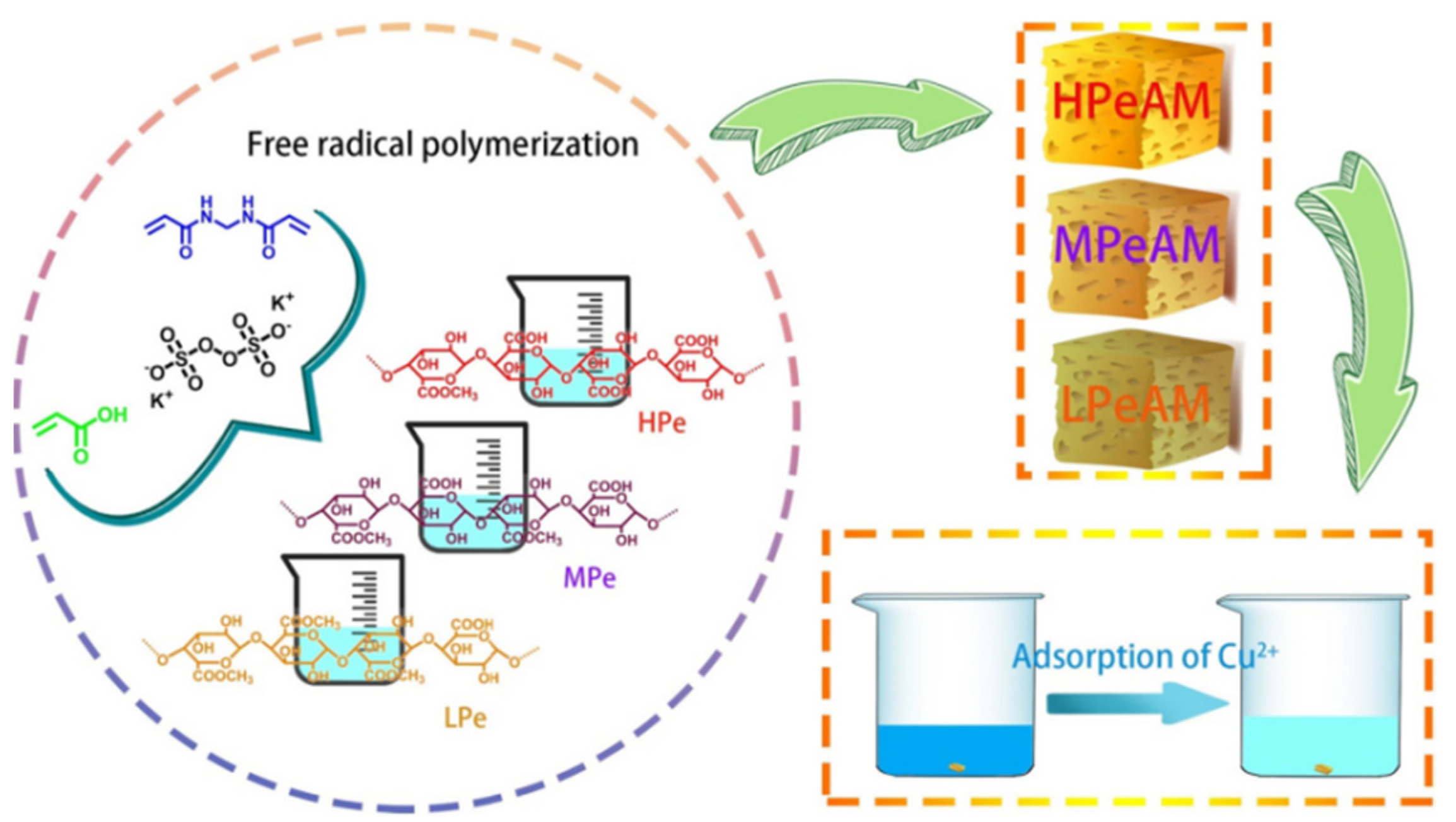 Materials 16 00179 g008 Materials 16 00179 g008