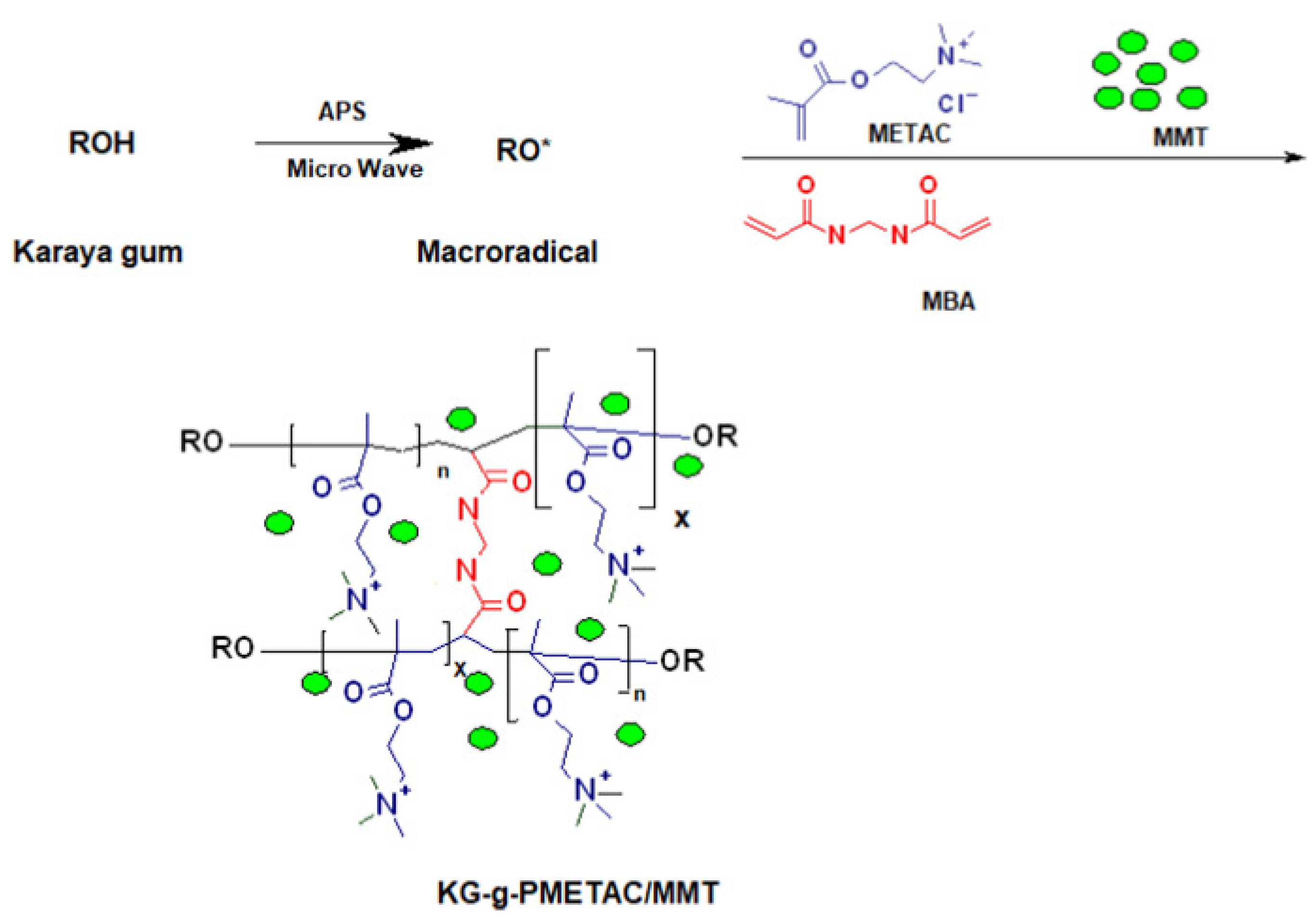 Materials 16 00179 g009 Materials 16 00179 g009