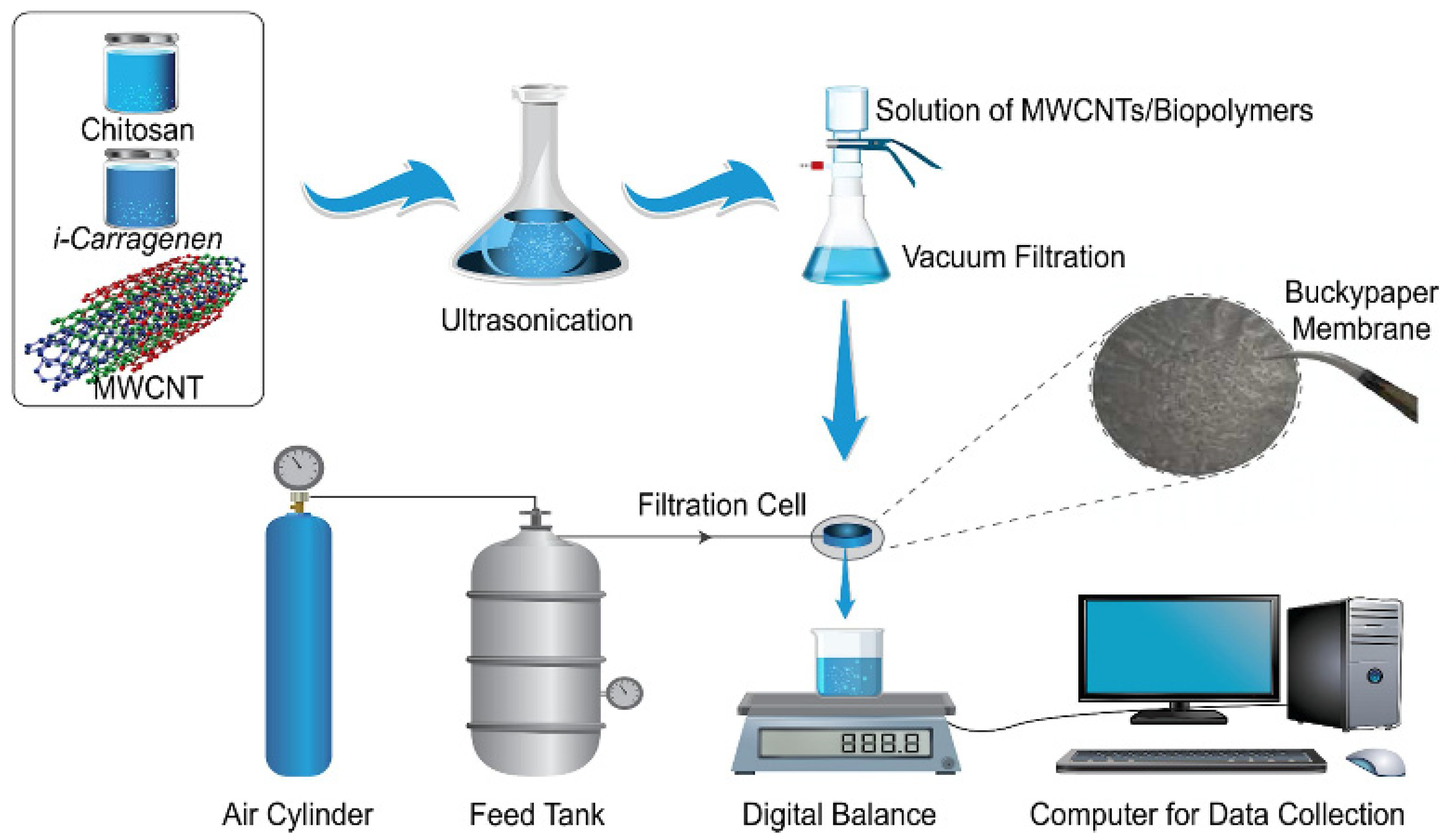 Materials 16 00179 g010 Materials 16 00179 g010