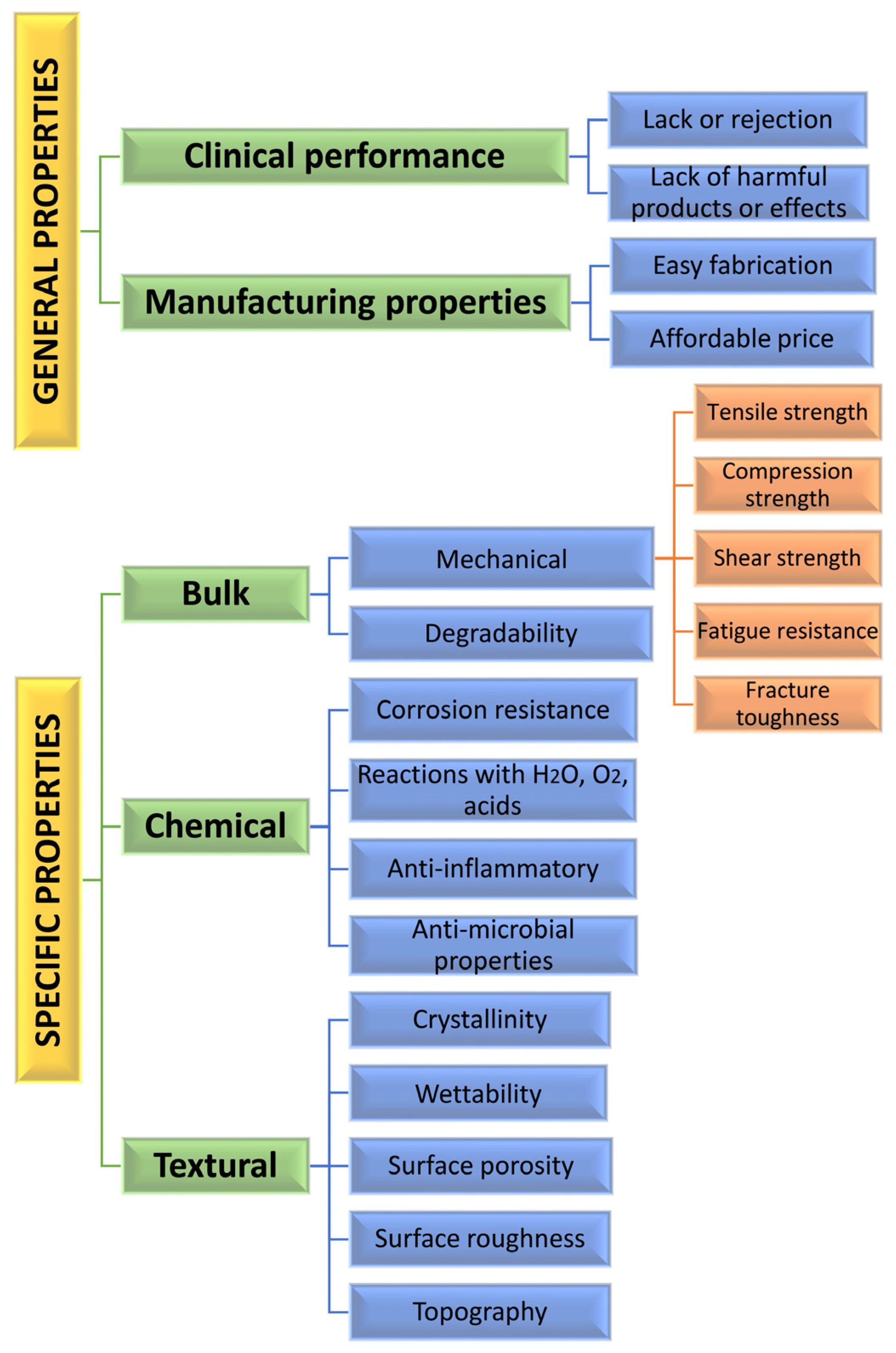Materials 16 00183 g002