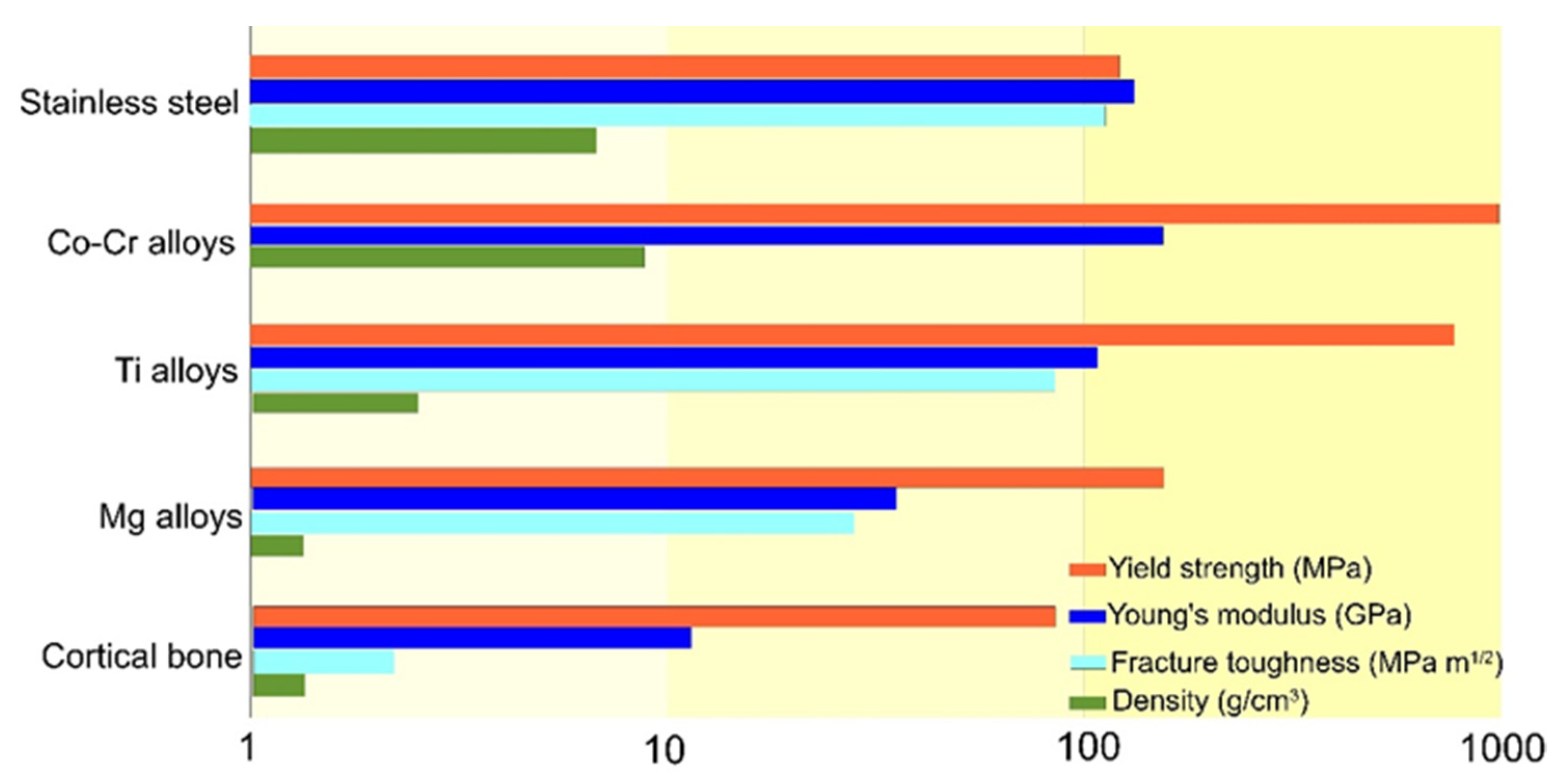 Materials 16 00183 g003
