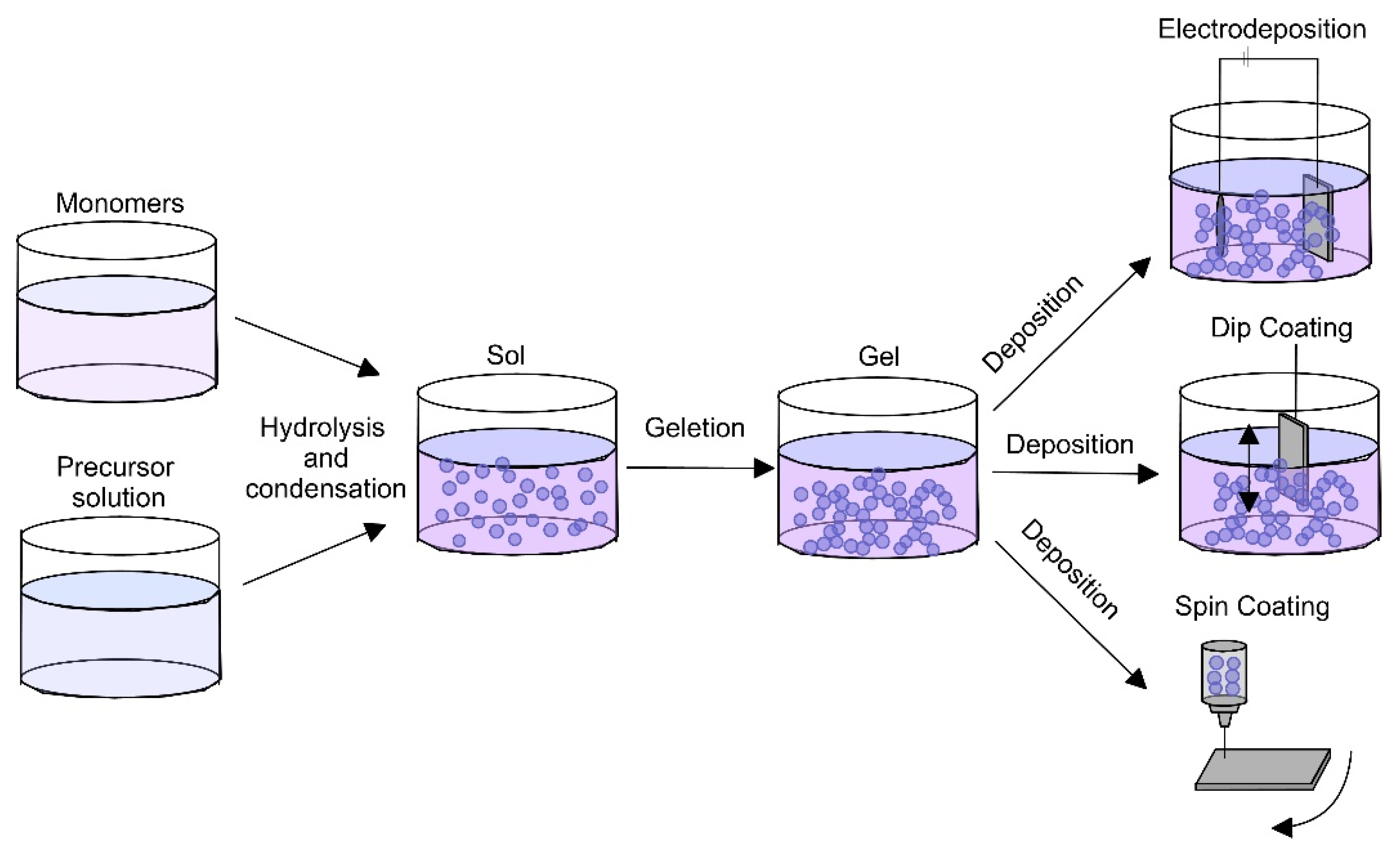 Materials 16 00183 g004