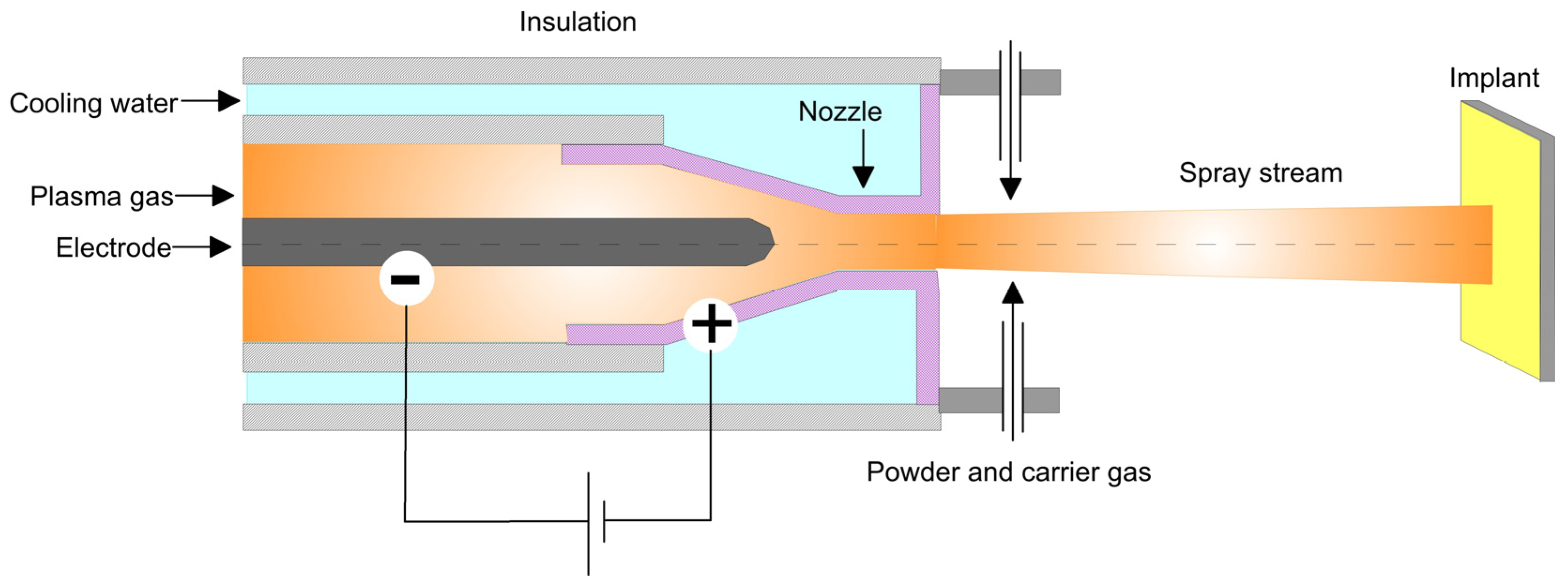 Materials 16 00183 g005