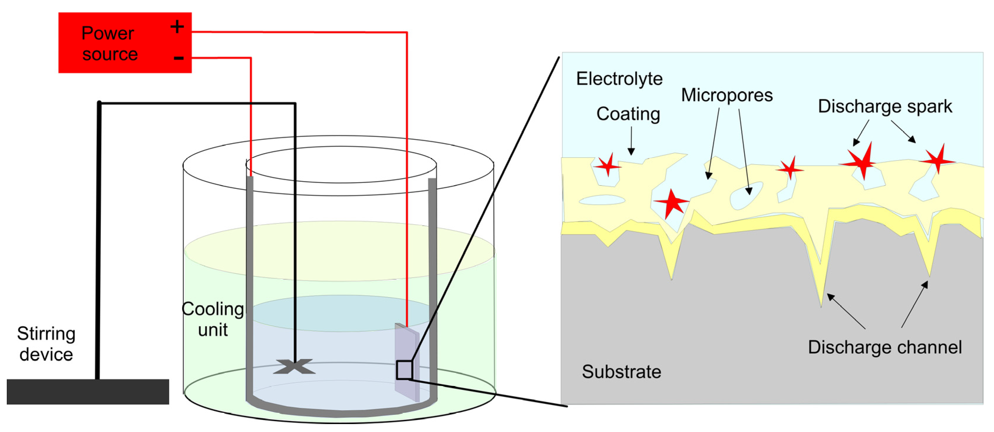 Materials 16 00183 g007