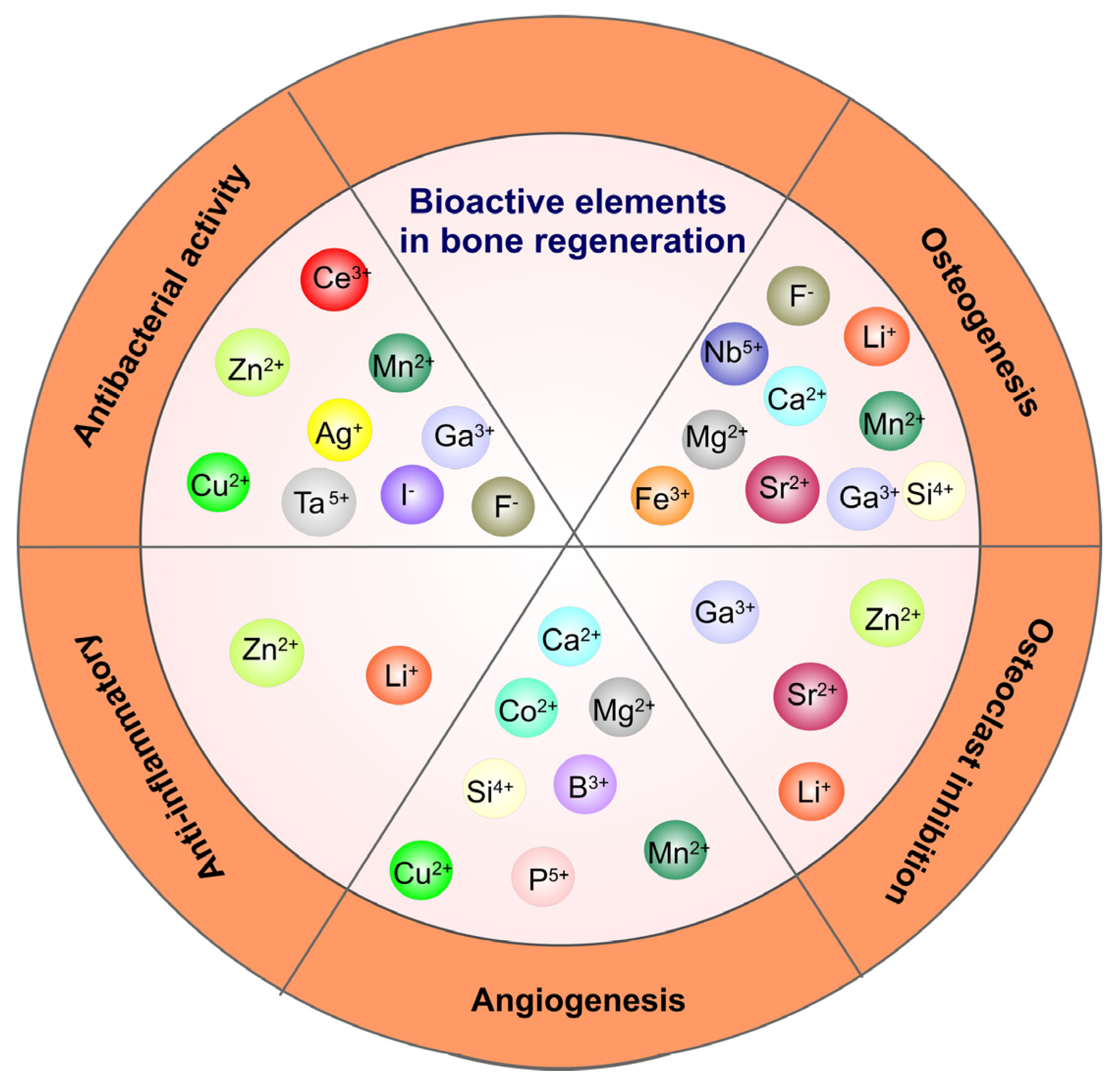 Materials 16 00183 g009
