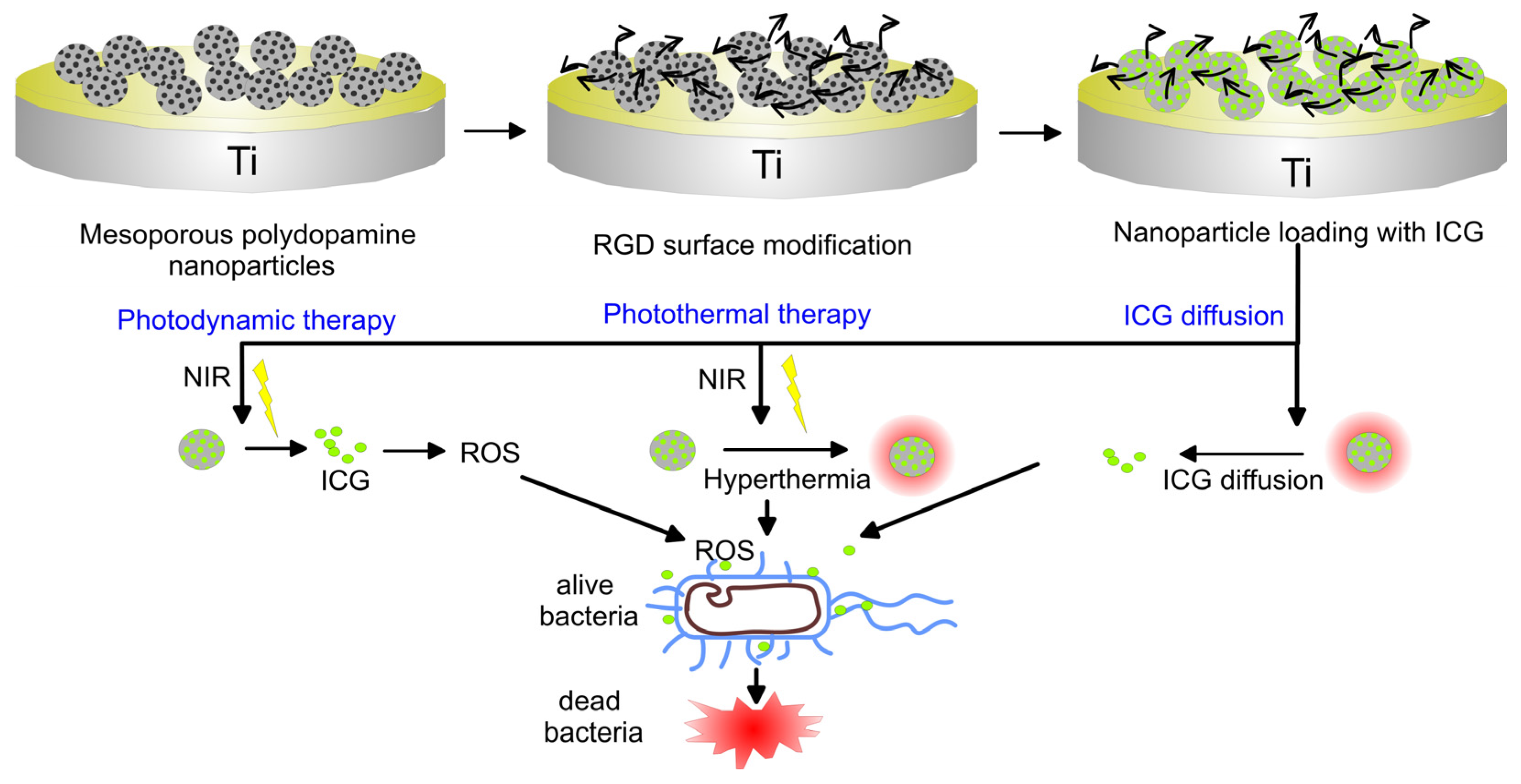 Materials 16 00183 g012