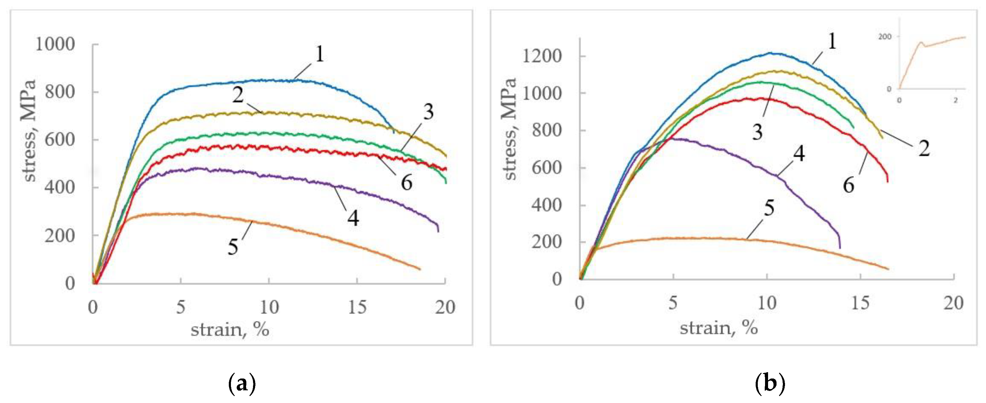 Materials 16 00191 g008