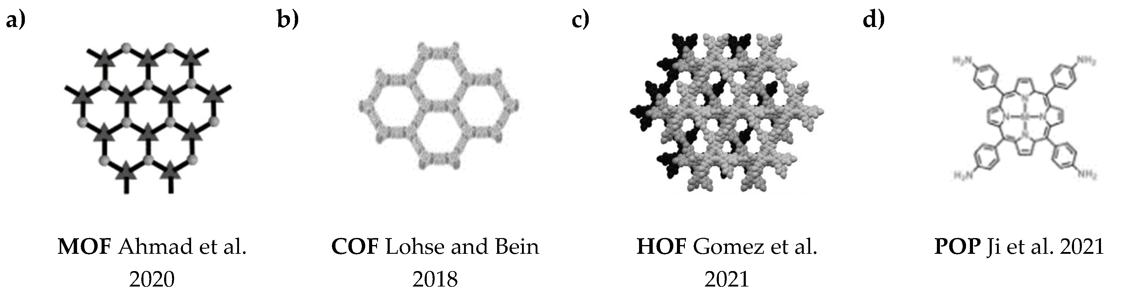 Materials 16 00193 g003